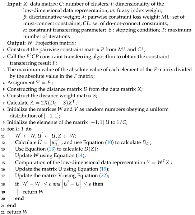 Mathematics 10 04059 i001