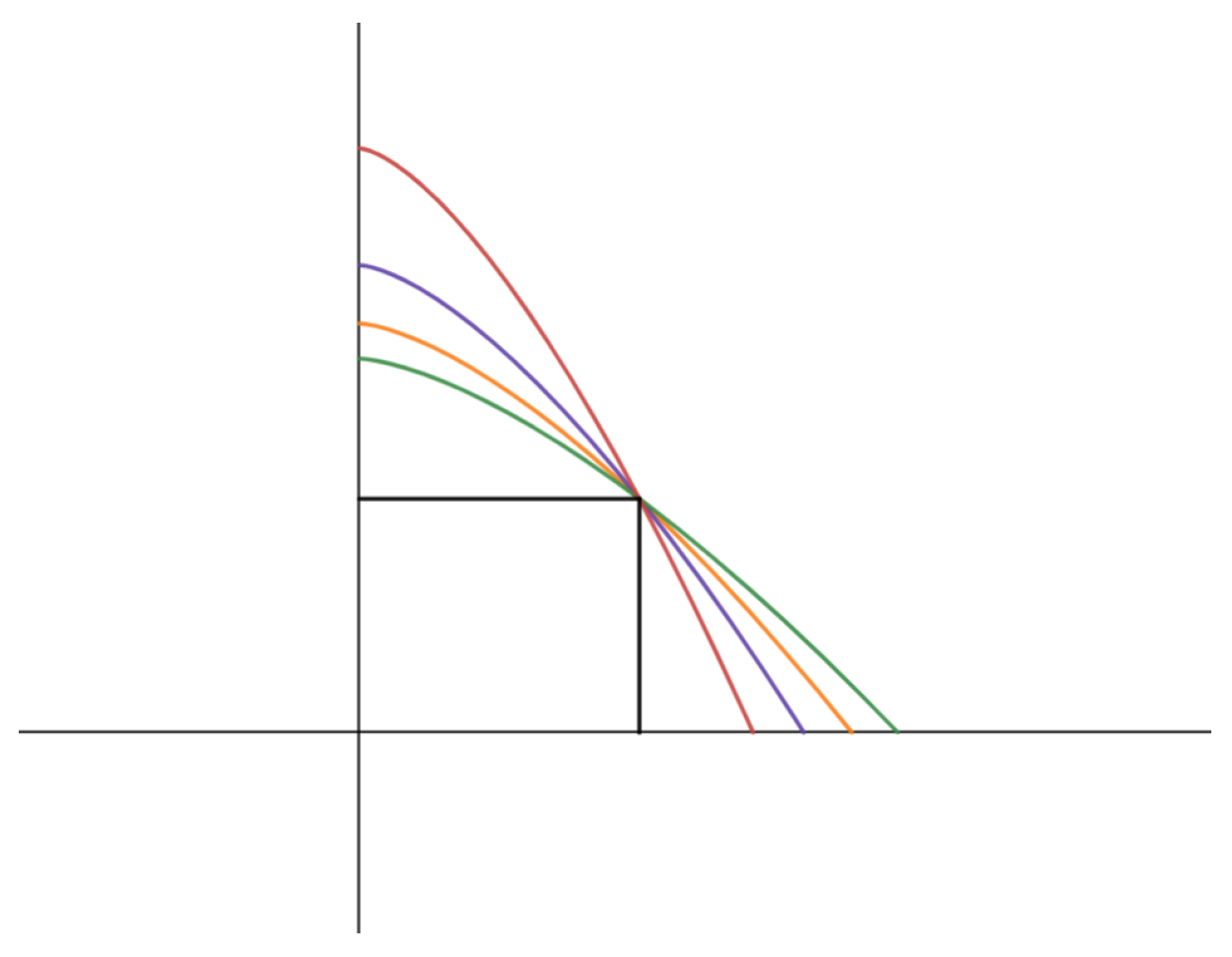 Mathematics 10 04061 g001 Mathematics 10 04061 g001