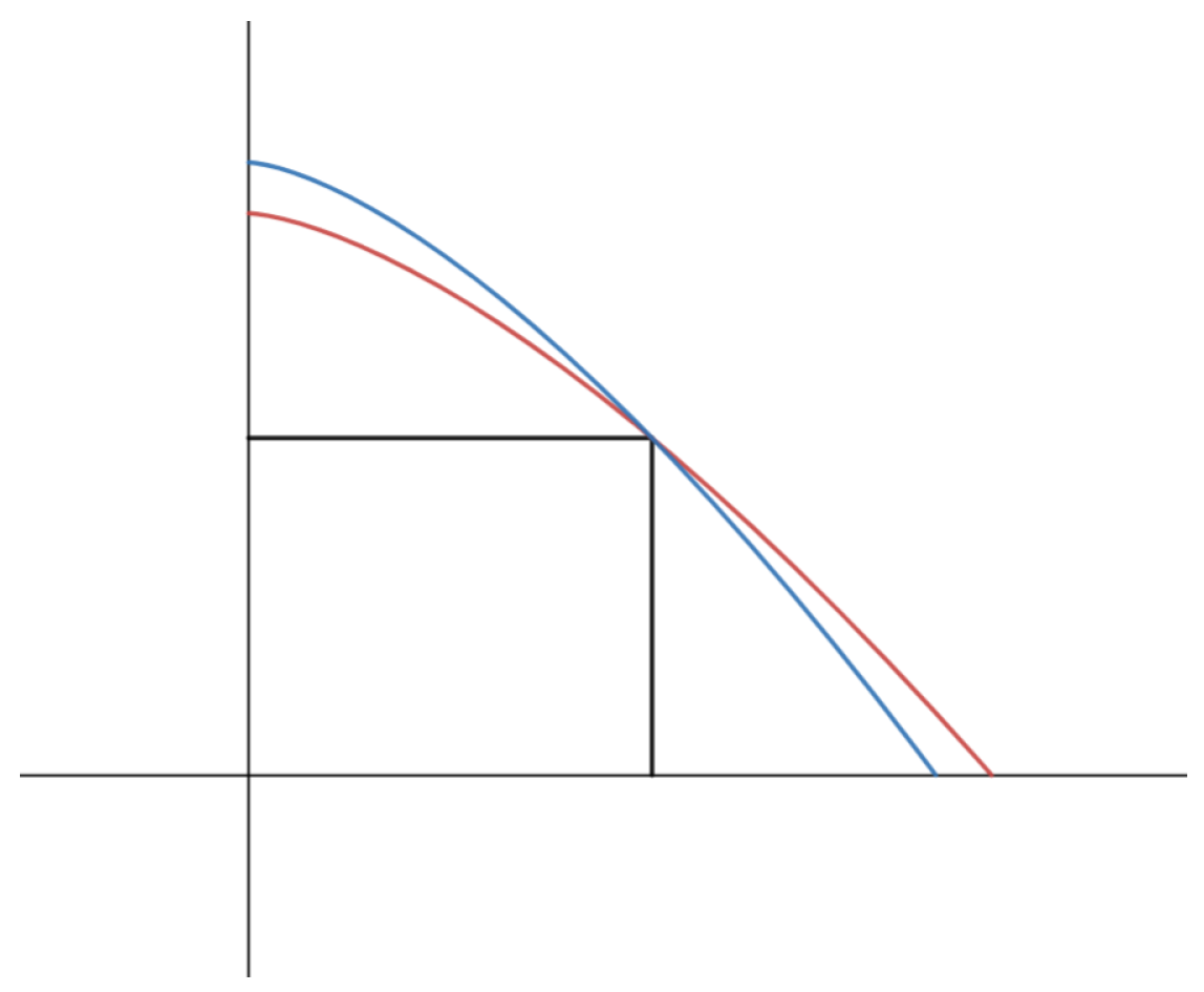 Mathematics 10 04061 g002 Mathematics 10 04061 g002