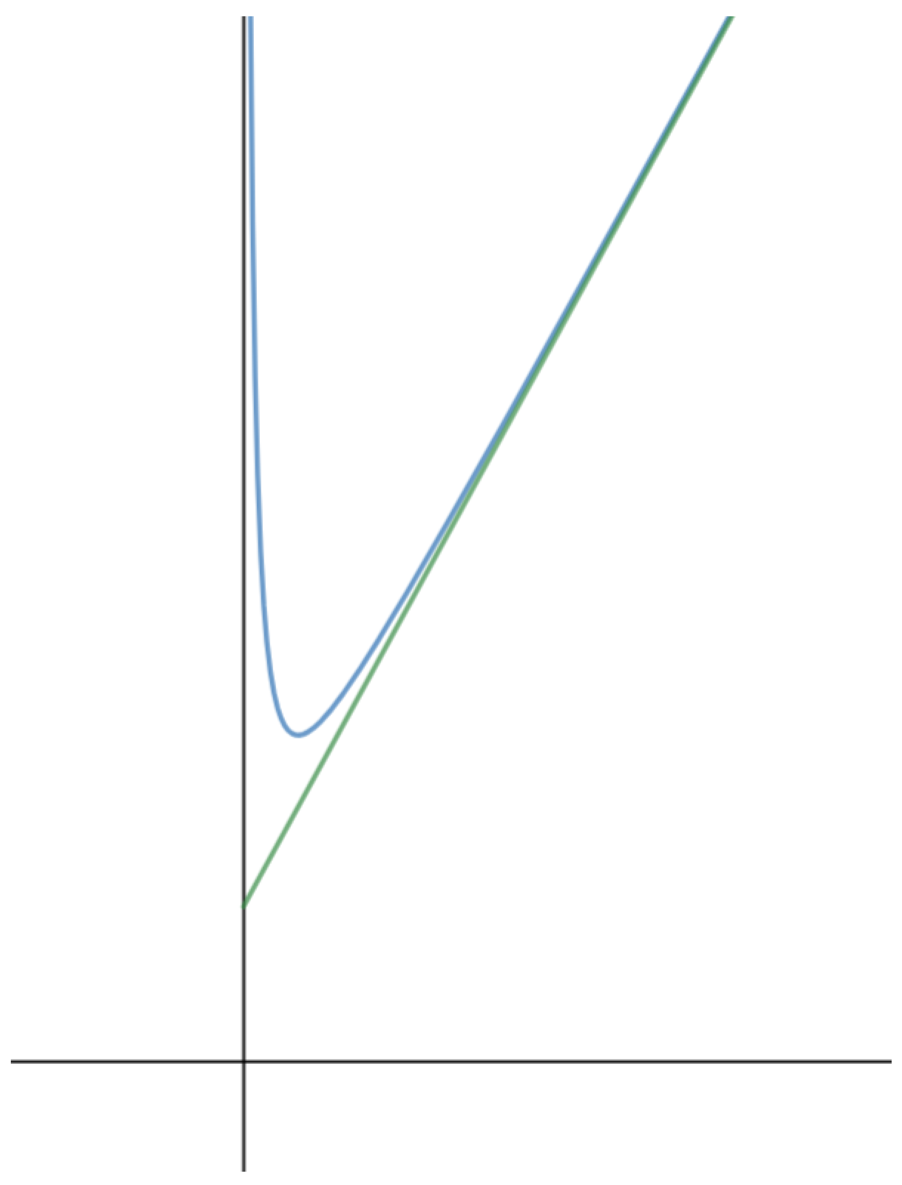 Mathematics 10 04061 g003 Mathematics 10 04061 g003