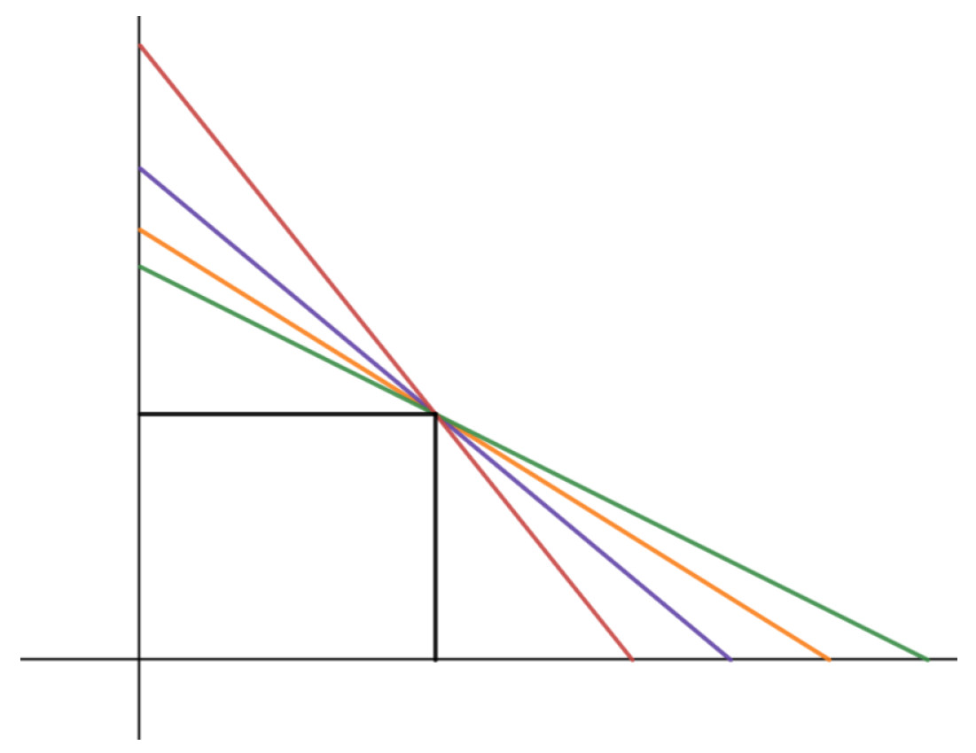 Mathematics 10 04061 g004 Mathematics 10 04061 g004