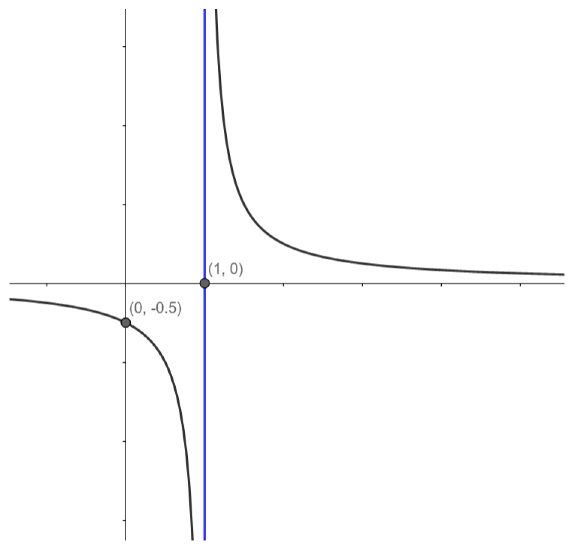 Mathematics 10 04061 g005 Mathematics 10 04061 g005