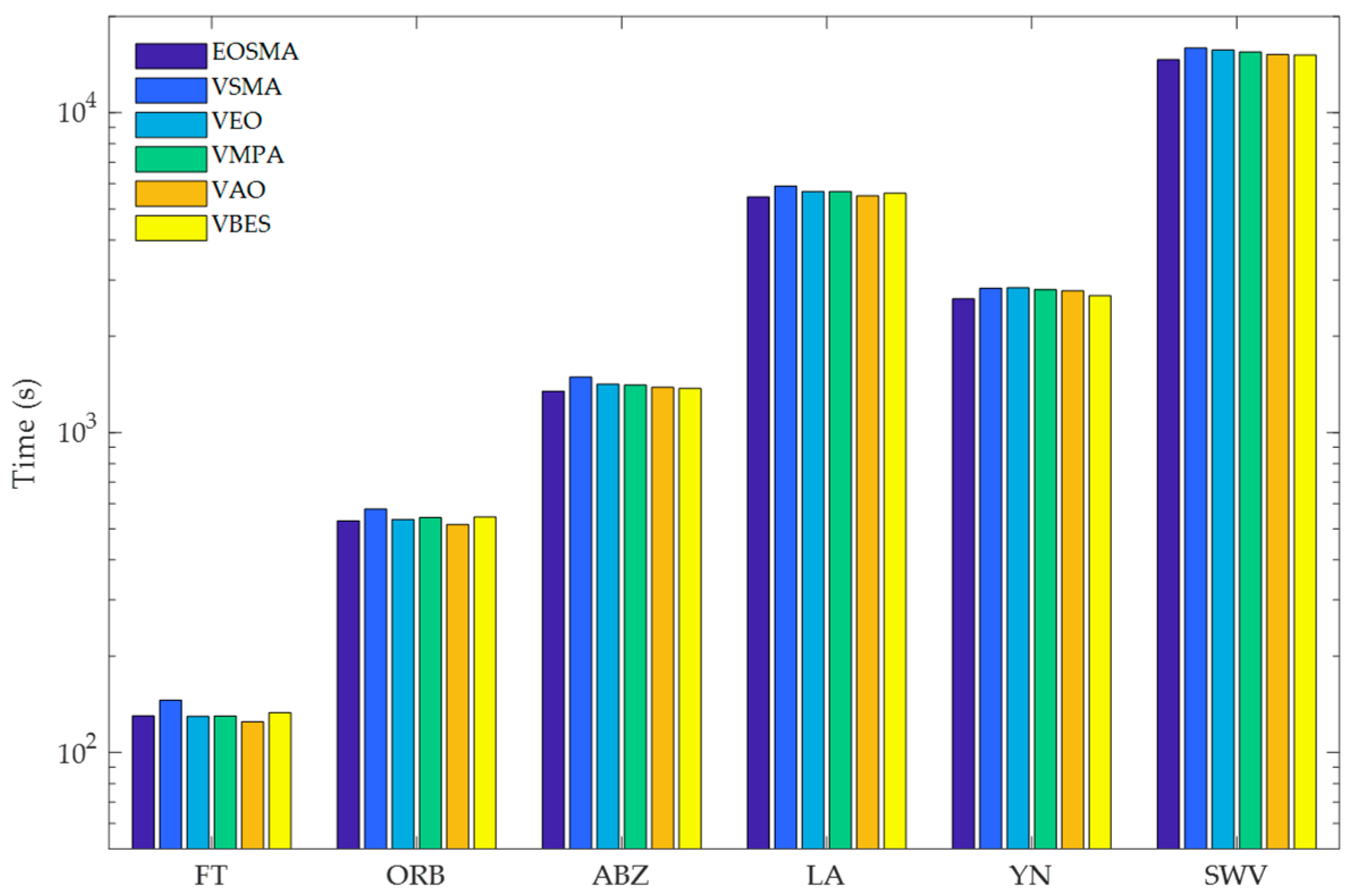 Mathematics 10 04063 g005