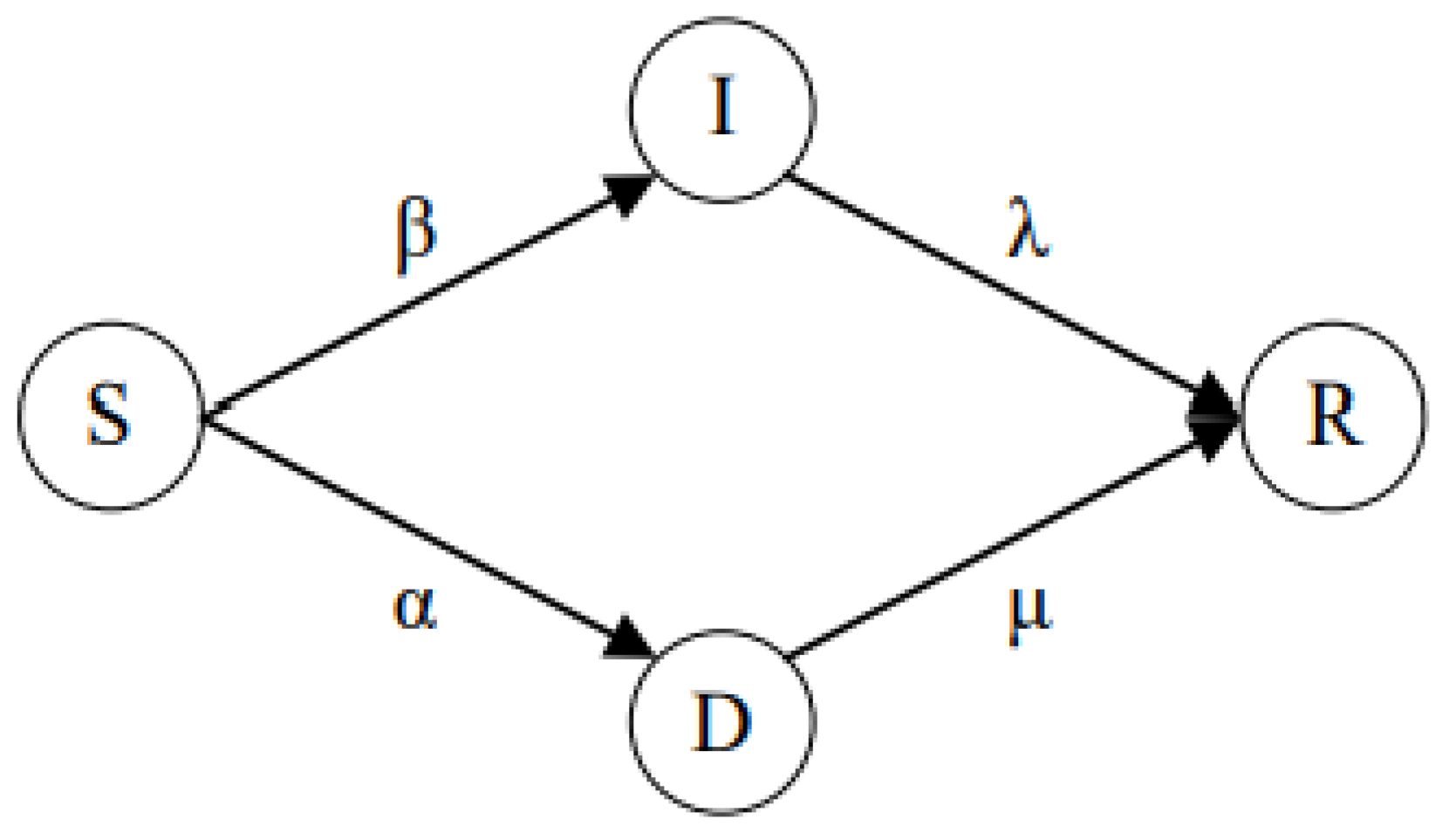 Mathematics 10 04064 g002