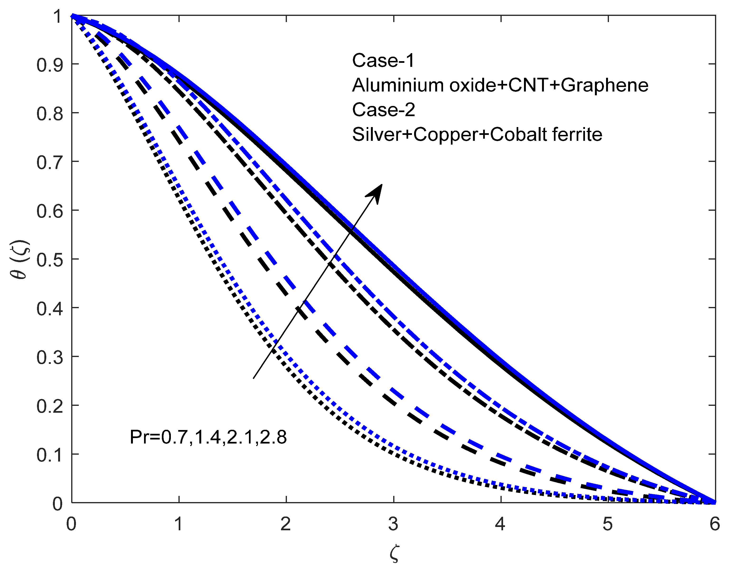 Mathematics 10 04066 g008
