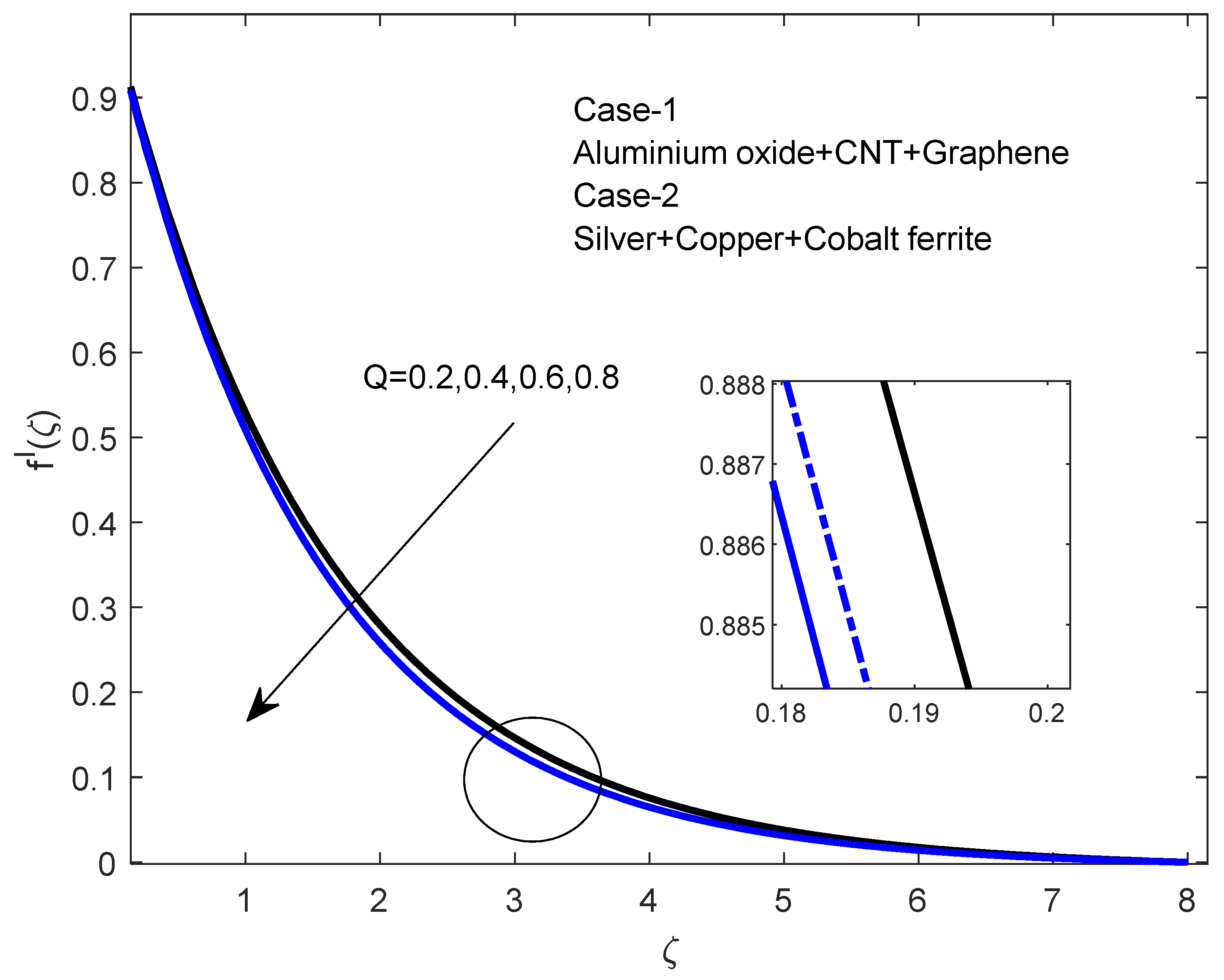 Mathematics 10 04066 g009