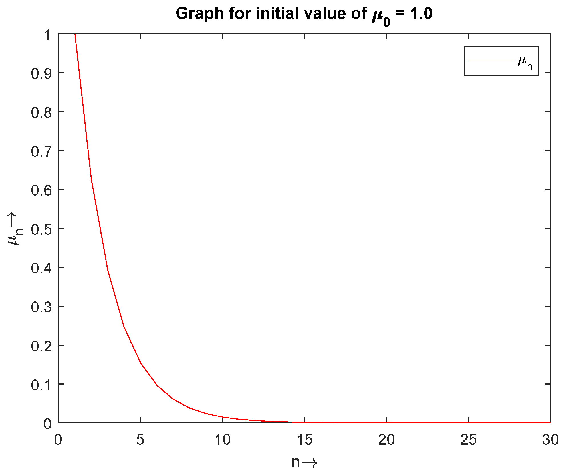 Mathematics 10 04067 g001