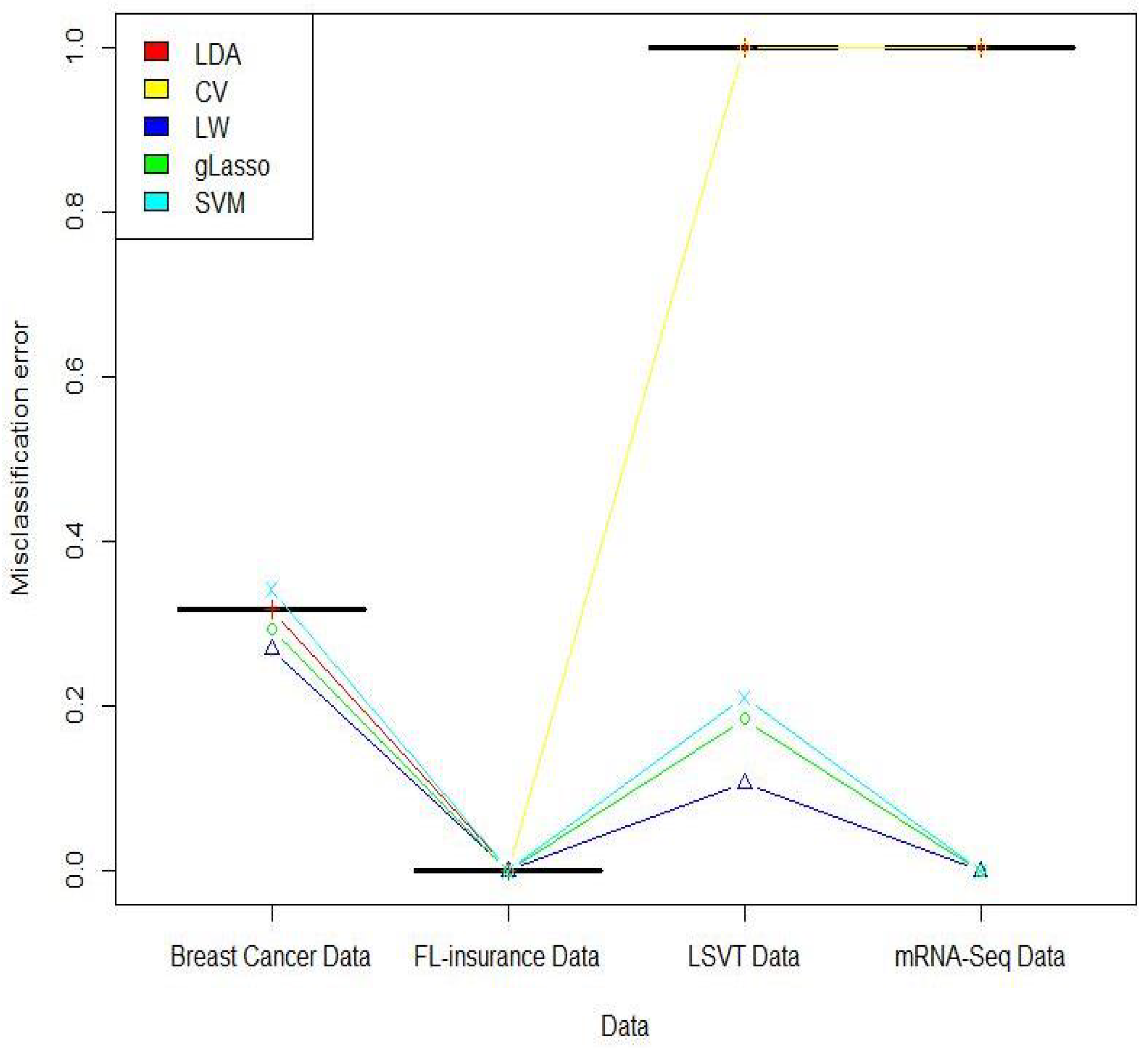 Mathematics 10 04069 g003