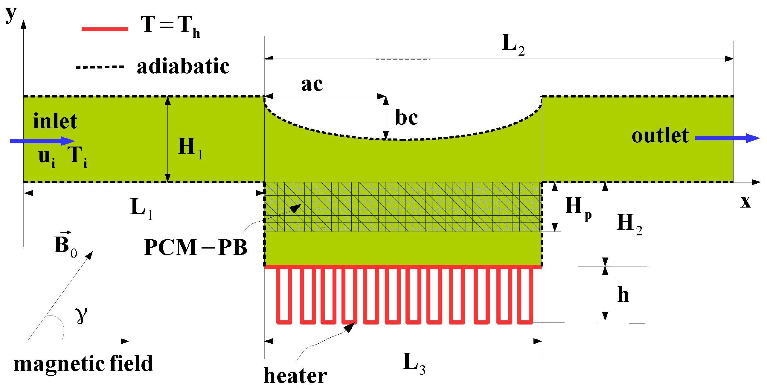 Mathematics 10 04070 g001 Mathematics 10 04070 g001