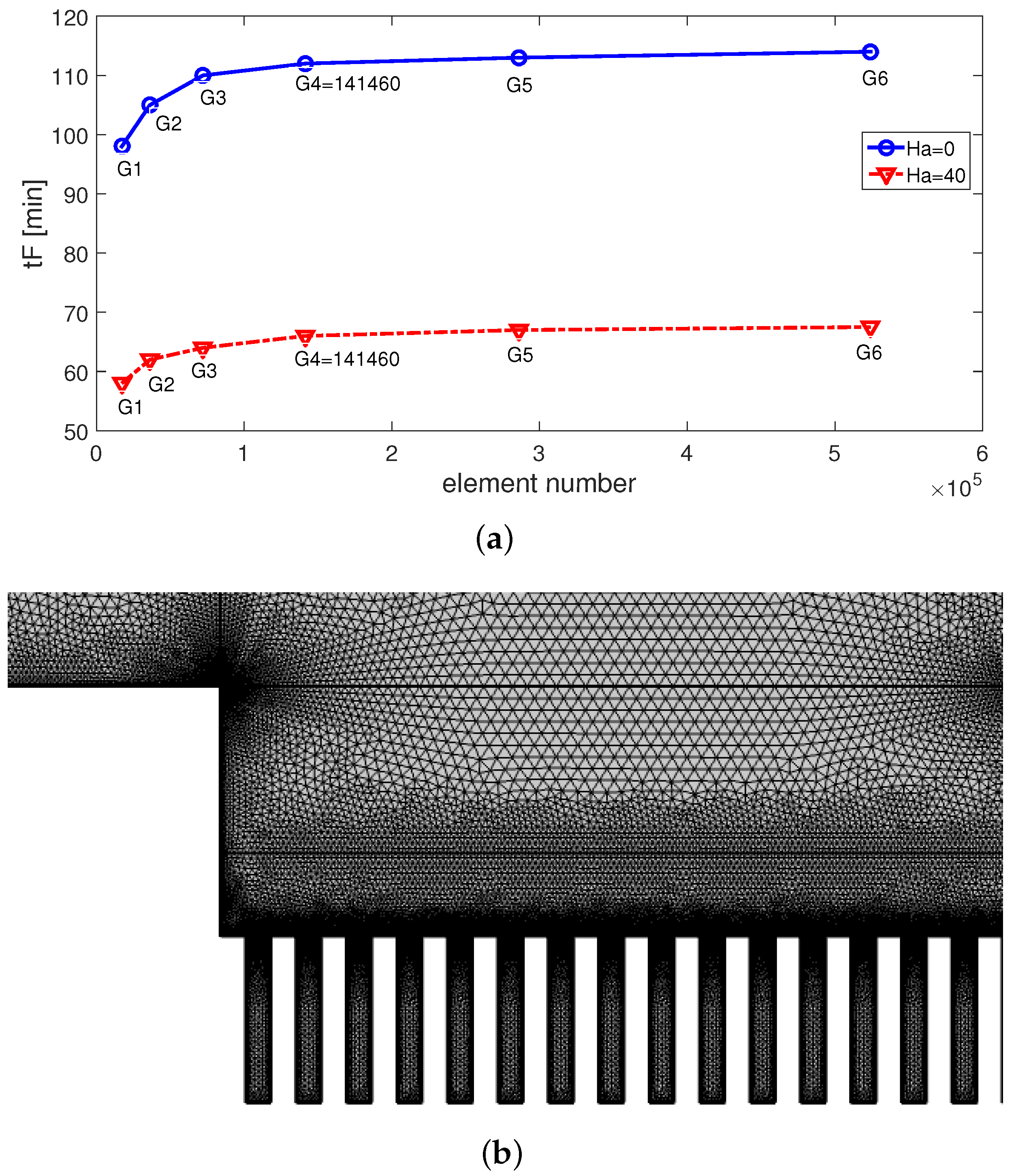 Mathematics 10 04070 g002 Mathematics 10 04070 g002
