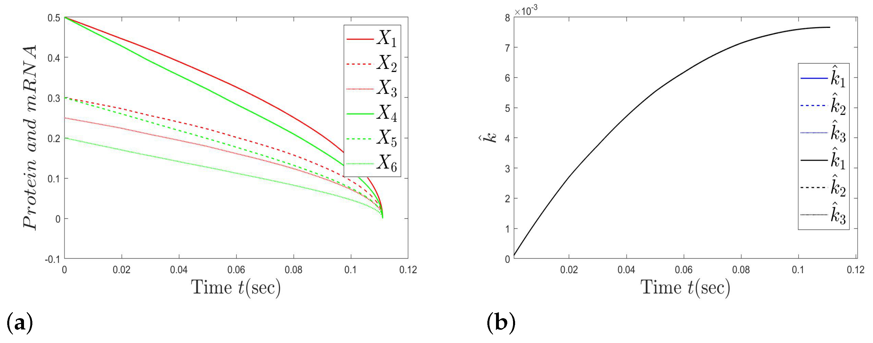 Mathematics 10 04071 g002 Mathematics 10 04071 g002