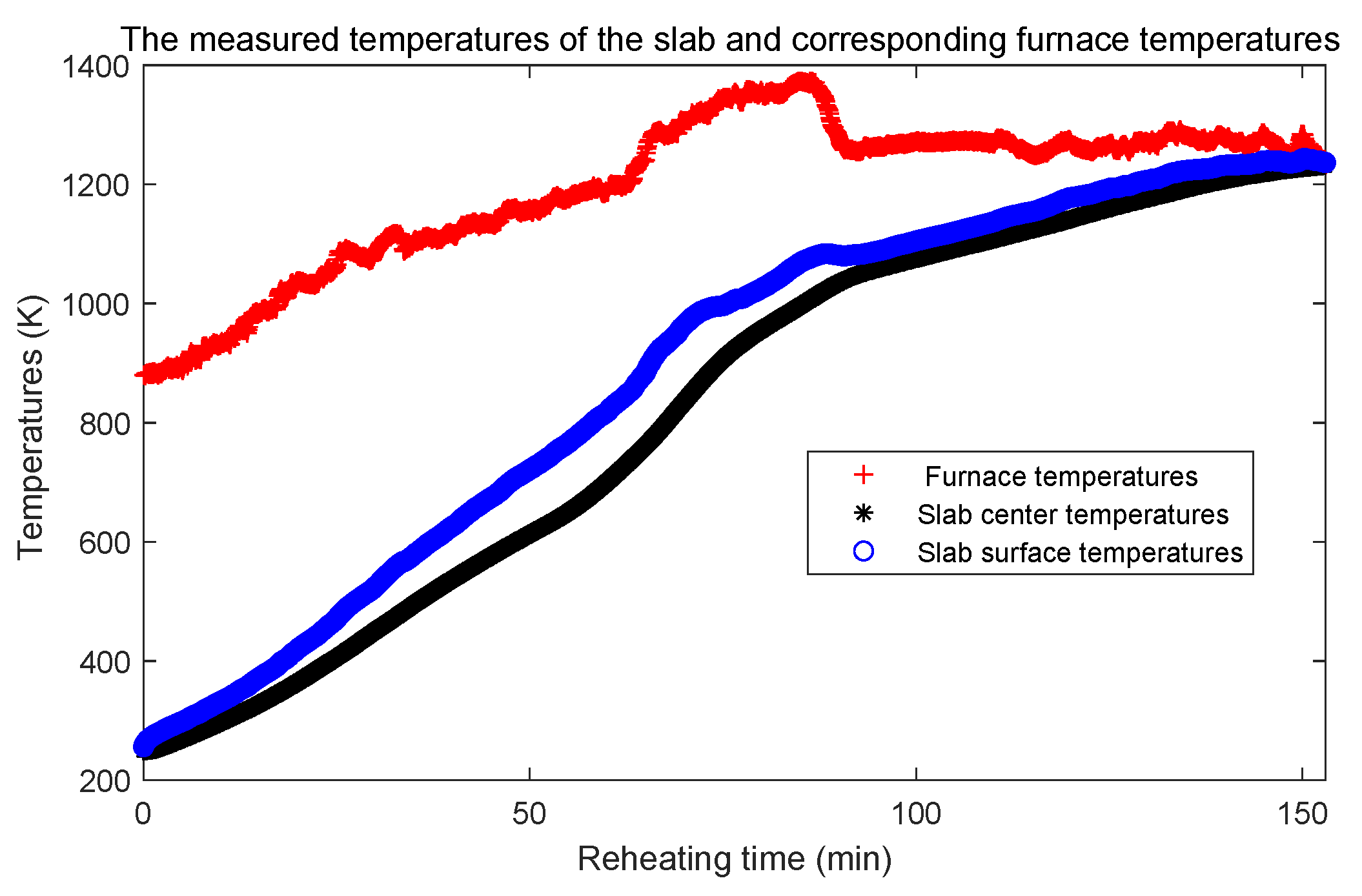 Mathematics 10 04074 g012 Mathematics 10 04074 g012