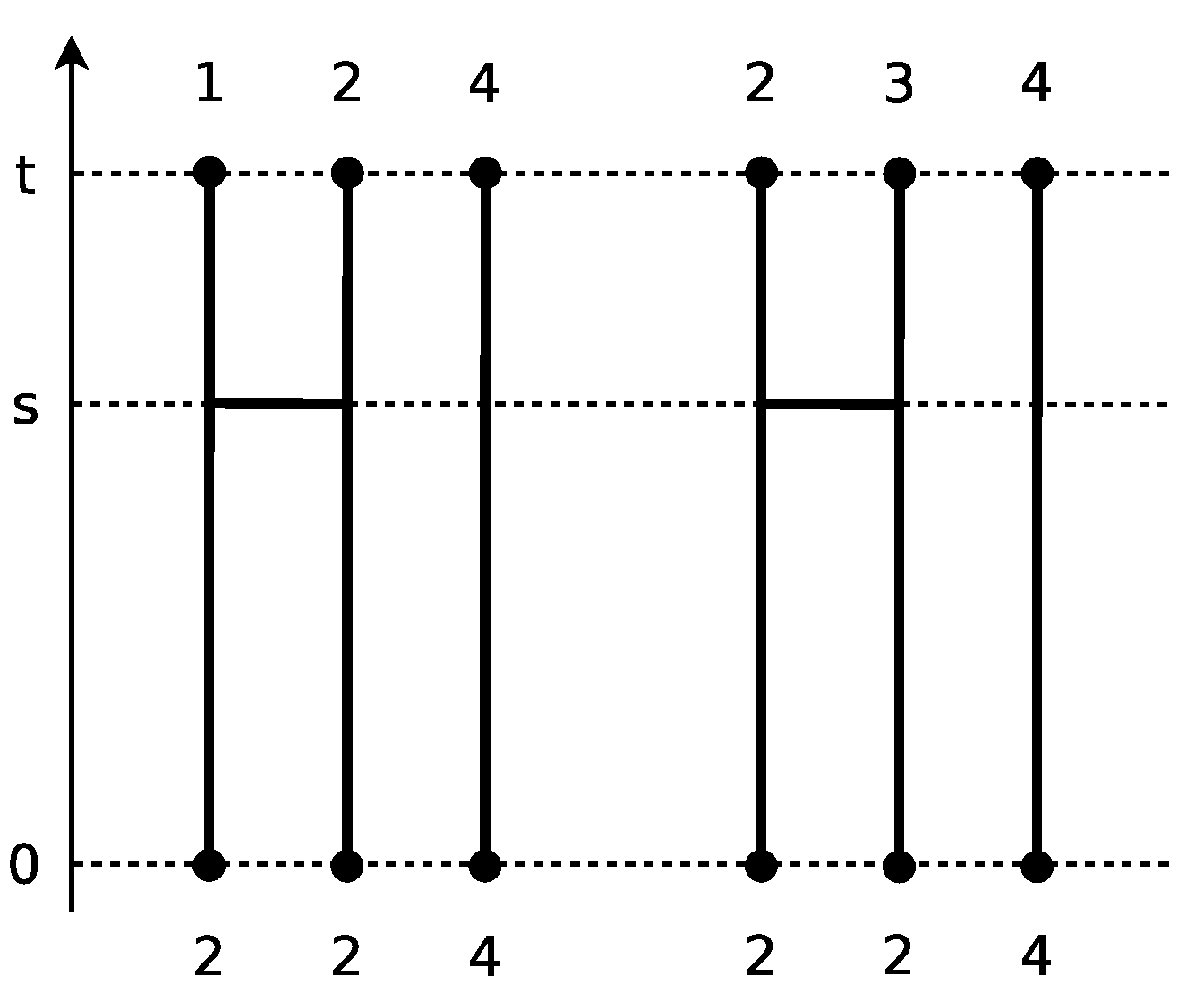 Mathematics 10 04081 g001
