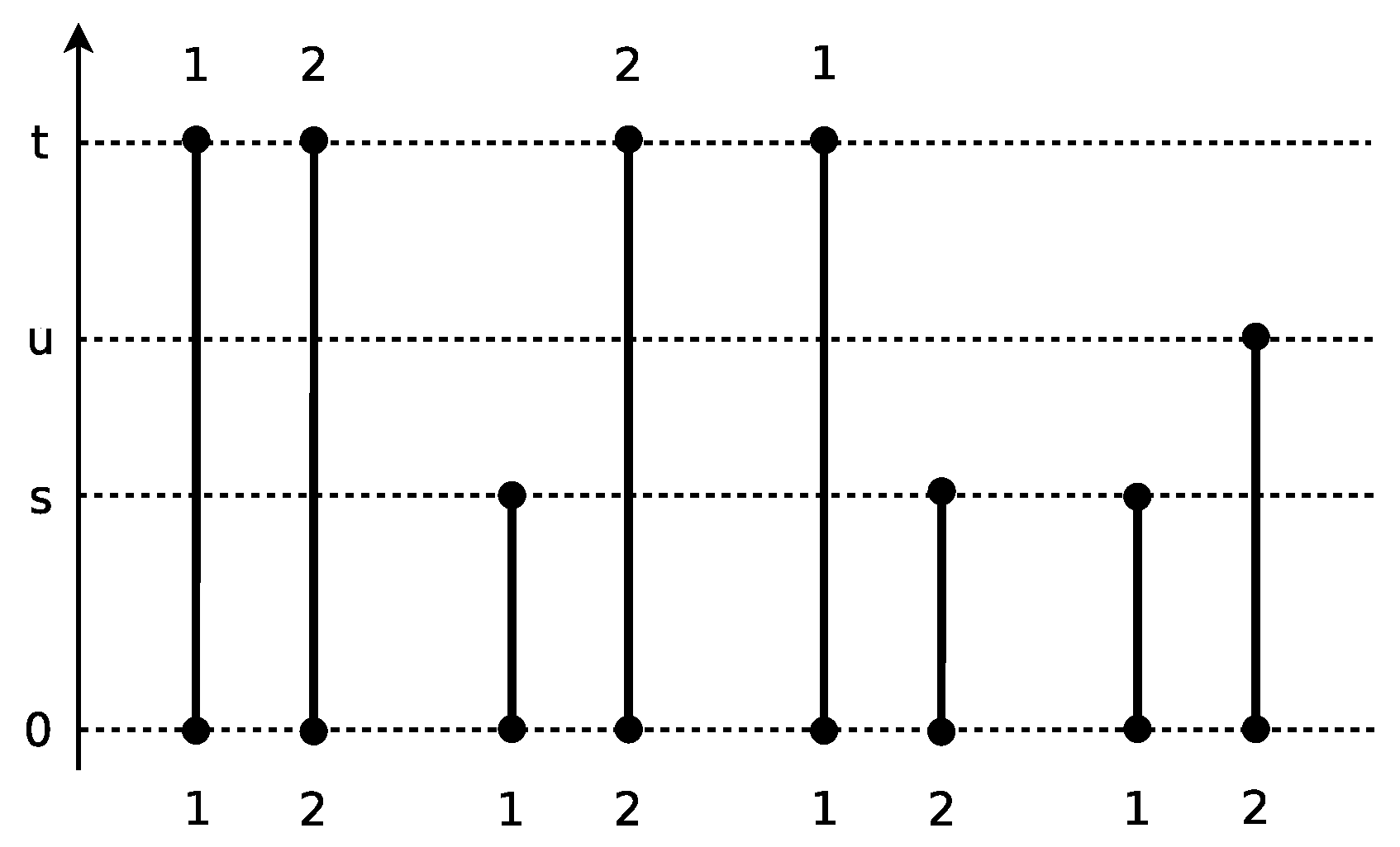 Mathematics 10 04081 g002