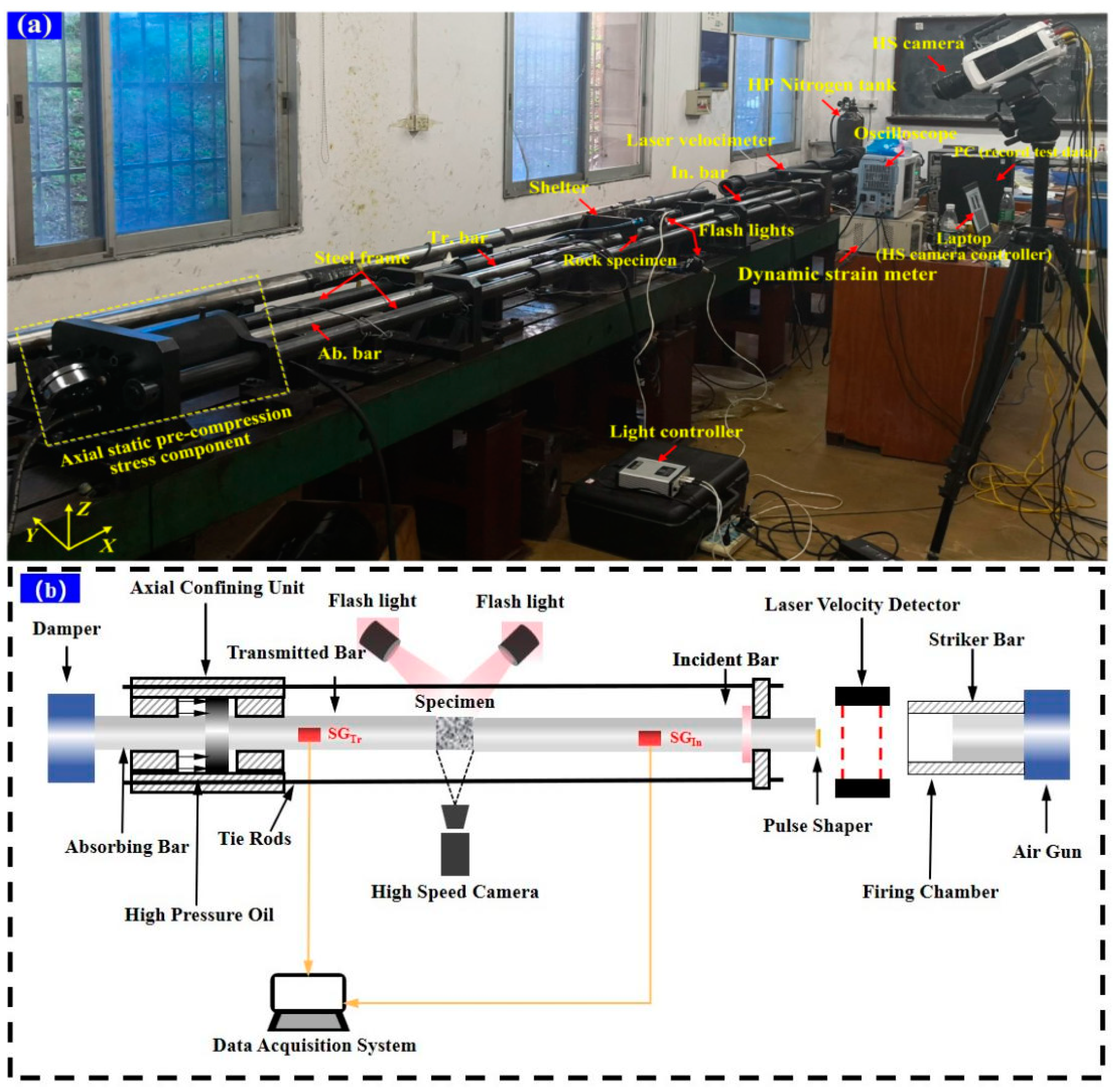 Mathematics 10 04082 g002 Mathematics 10 04082 g002