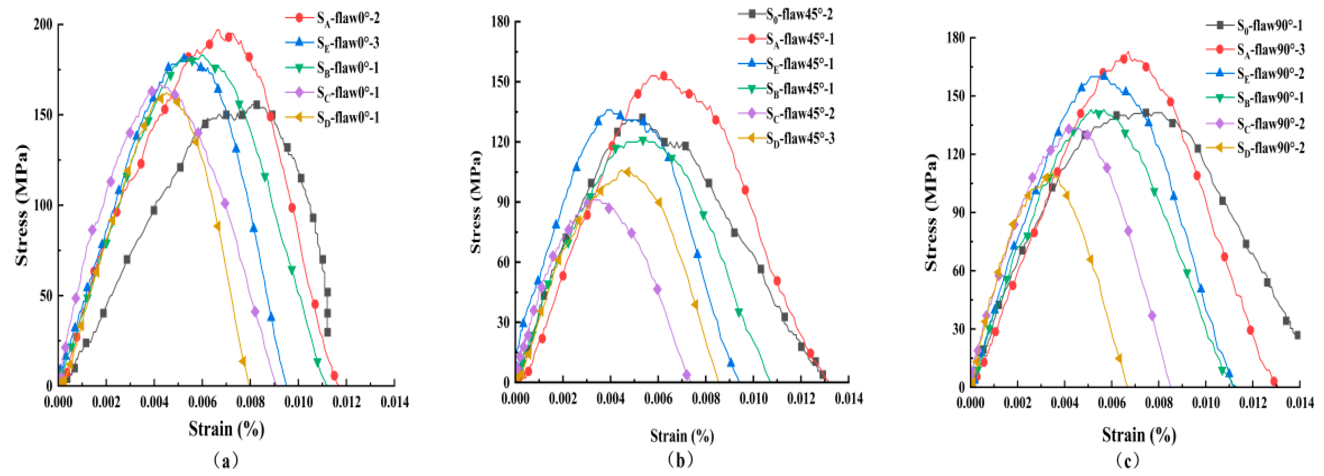 Mathematics 10 04082 g004 Mathematics 10 04082 g004