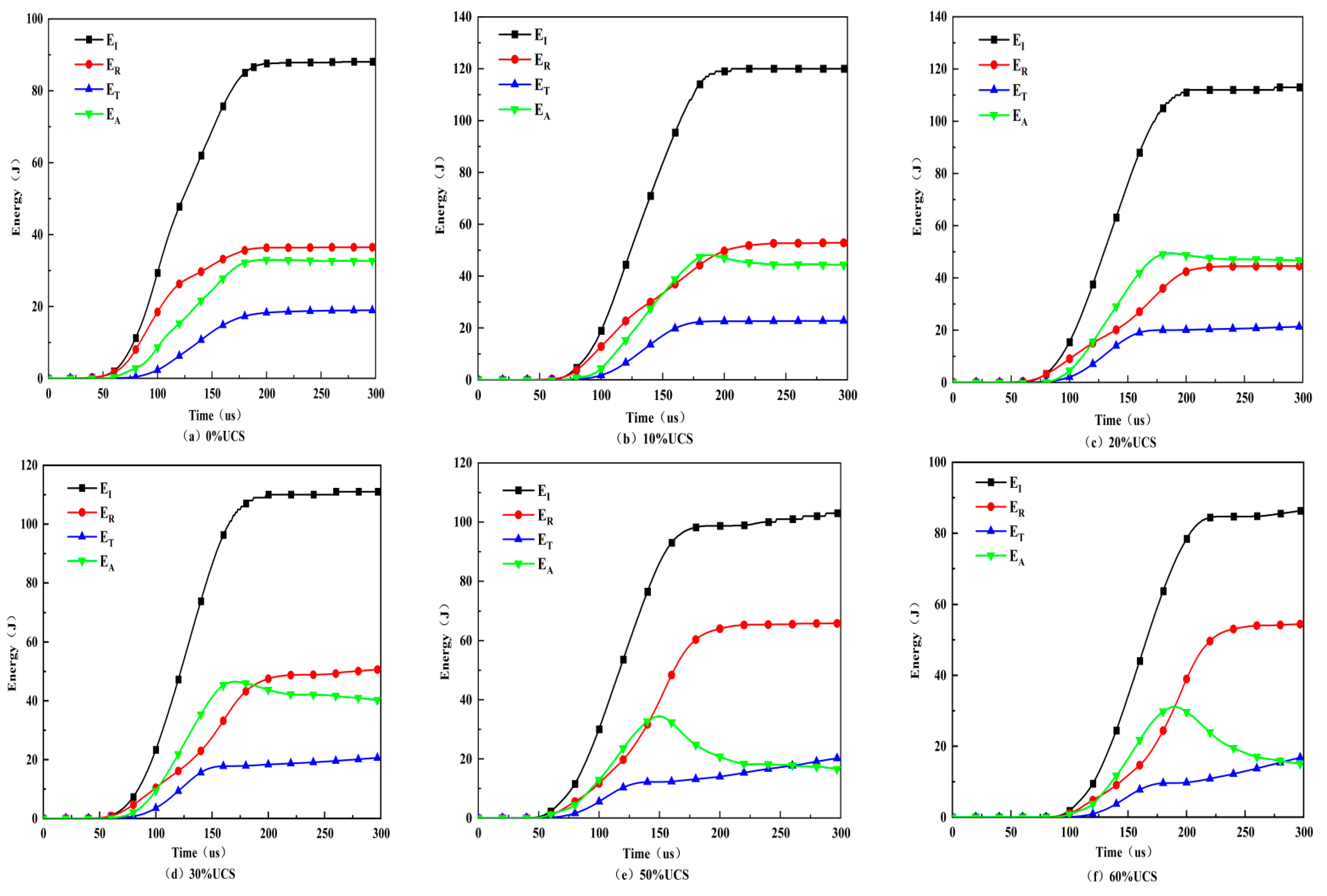 Mathematics 10 04082 g005 Mathematics 10 04082 g005