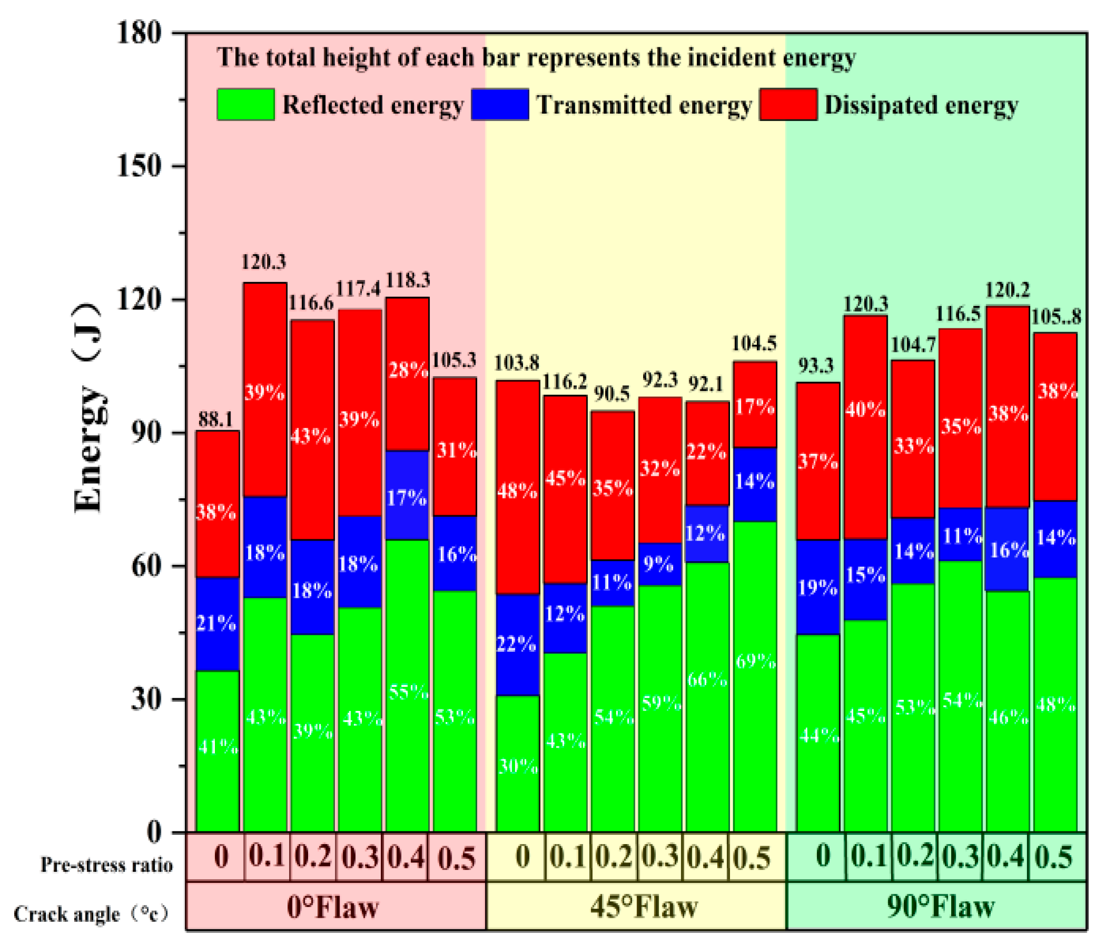 Mathematics 10 04082 g006 Mathematics 10 04082 g006