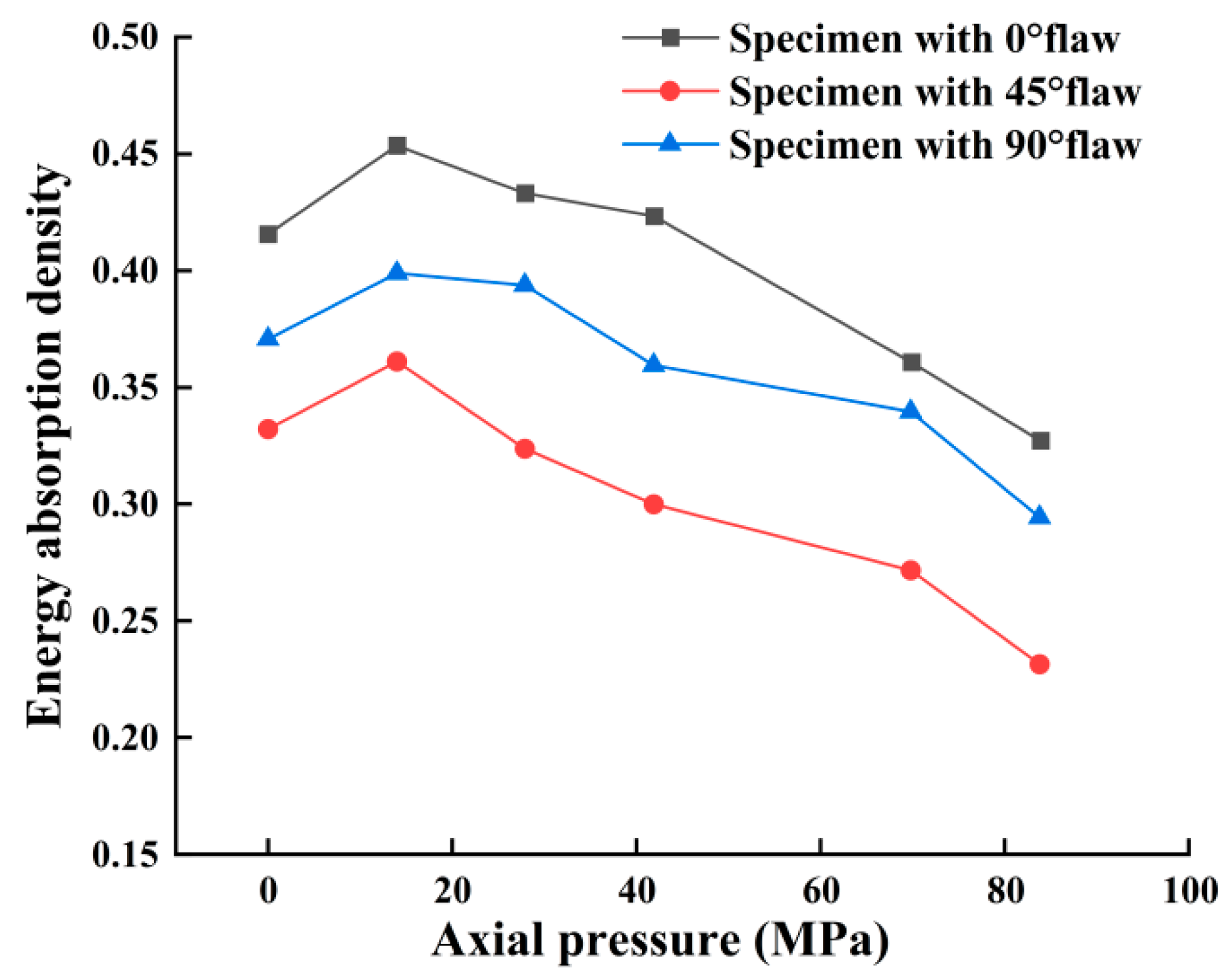 Mathematics 10 04082 g008 Mathematics 10 04082 g008