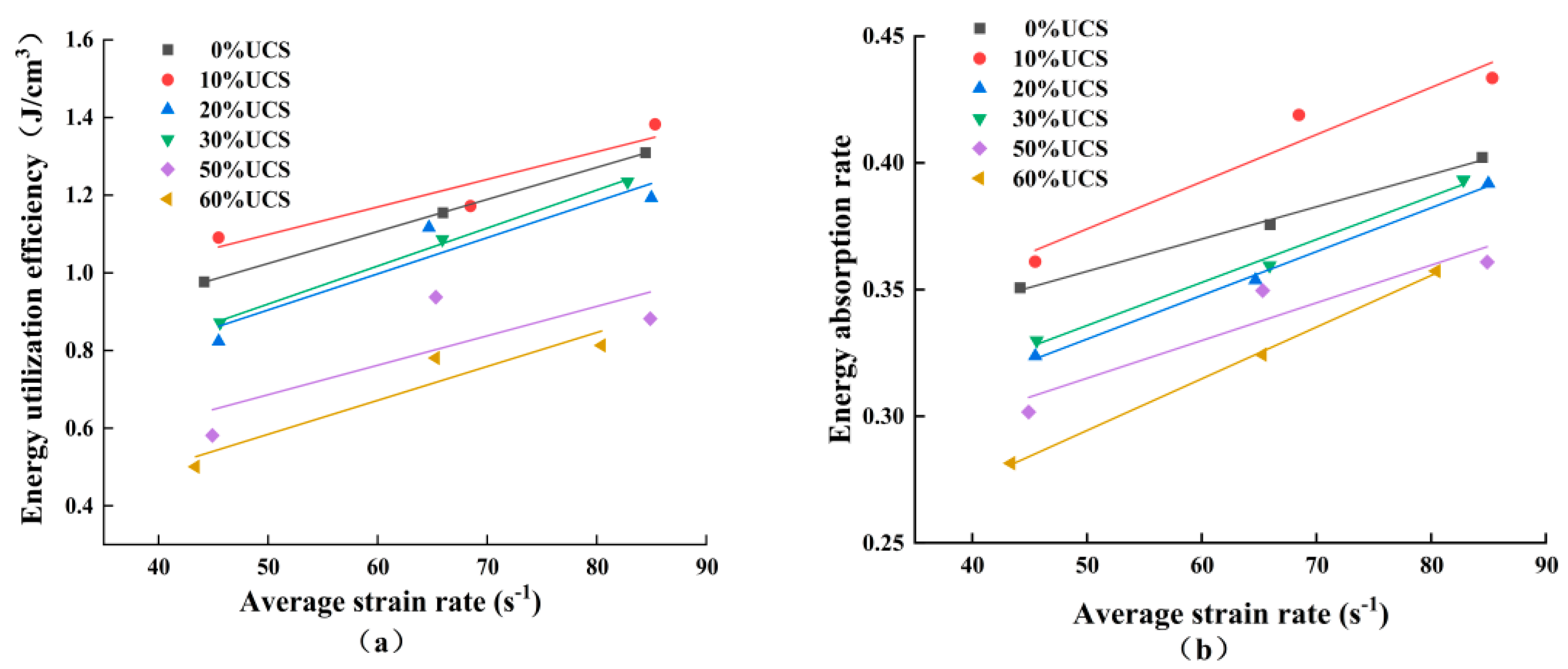 Mathematics 10 04082 g013 Mathematics 10 04082 g013