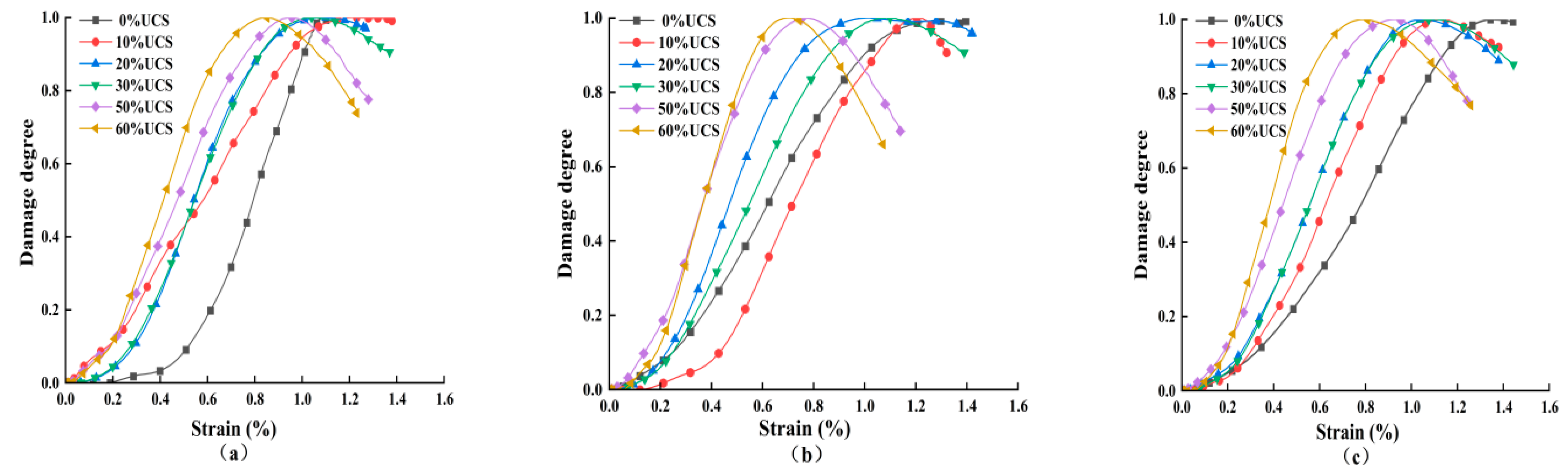 Mathematics 10 04082 g015 Mathematics 10 04082 g015
