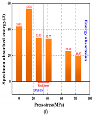 Mathematics 10 04082 i006 Mathematics 10 04082 i006