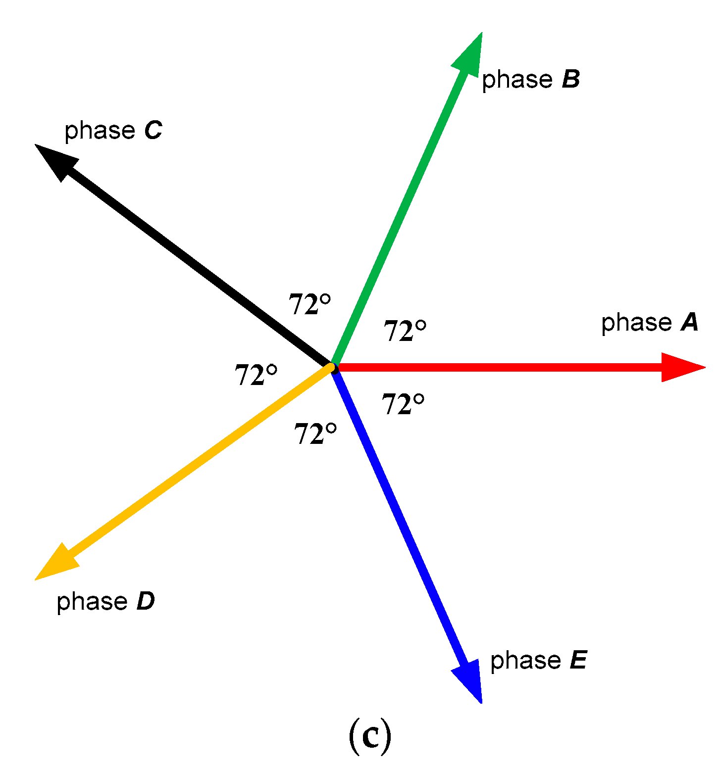 Mathematics 10 04086 g009b