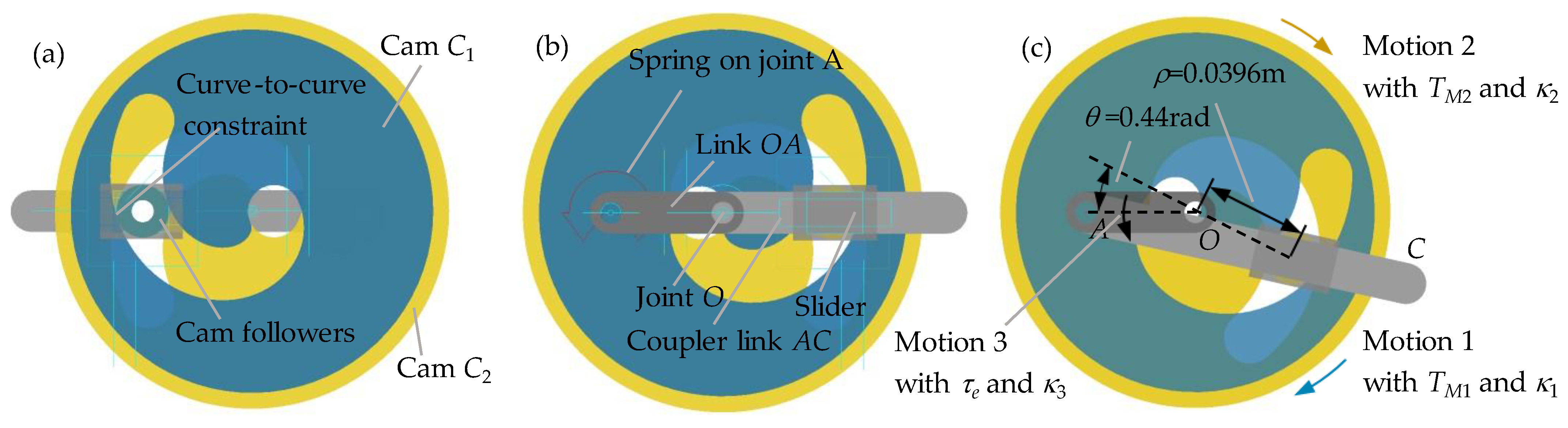 Mathematics 10 04088 g010
