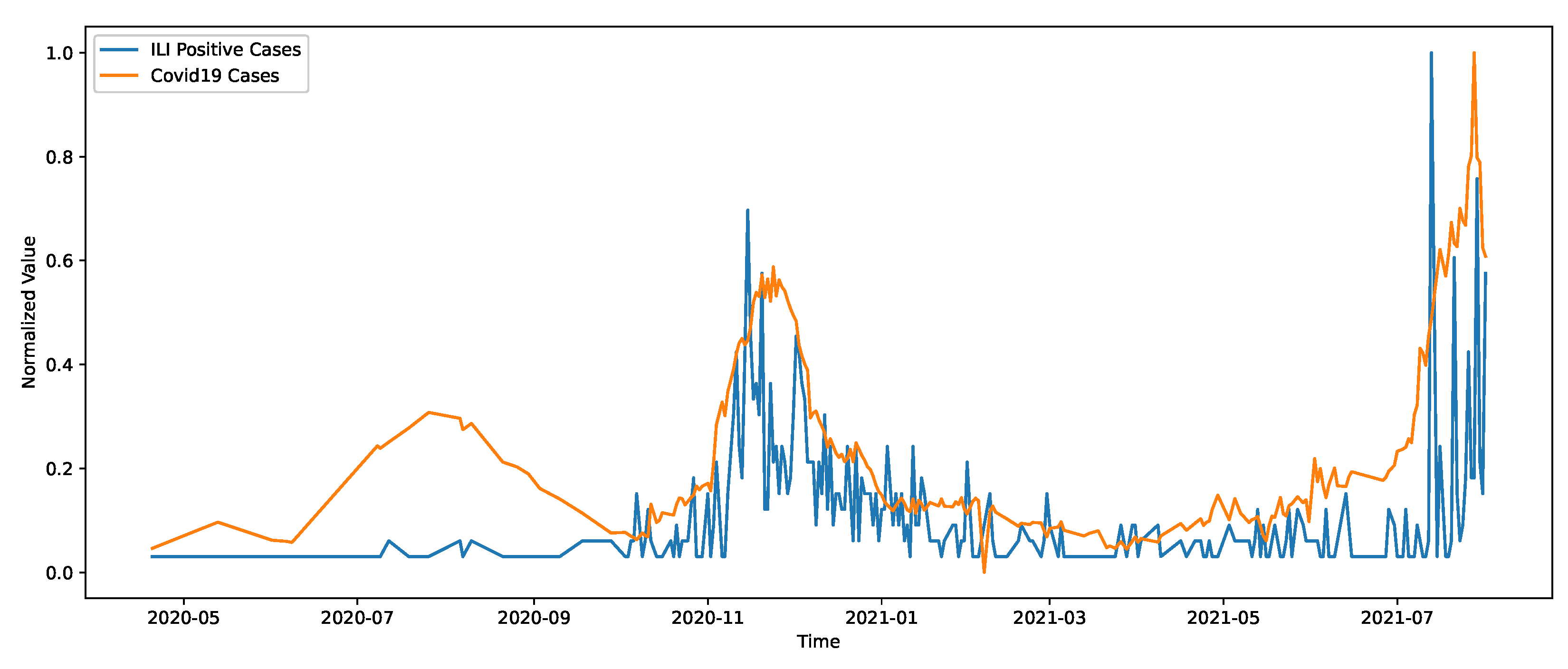 Mathematics 10 04089 g003