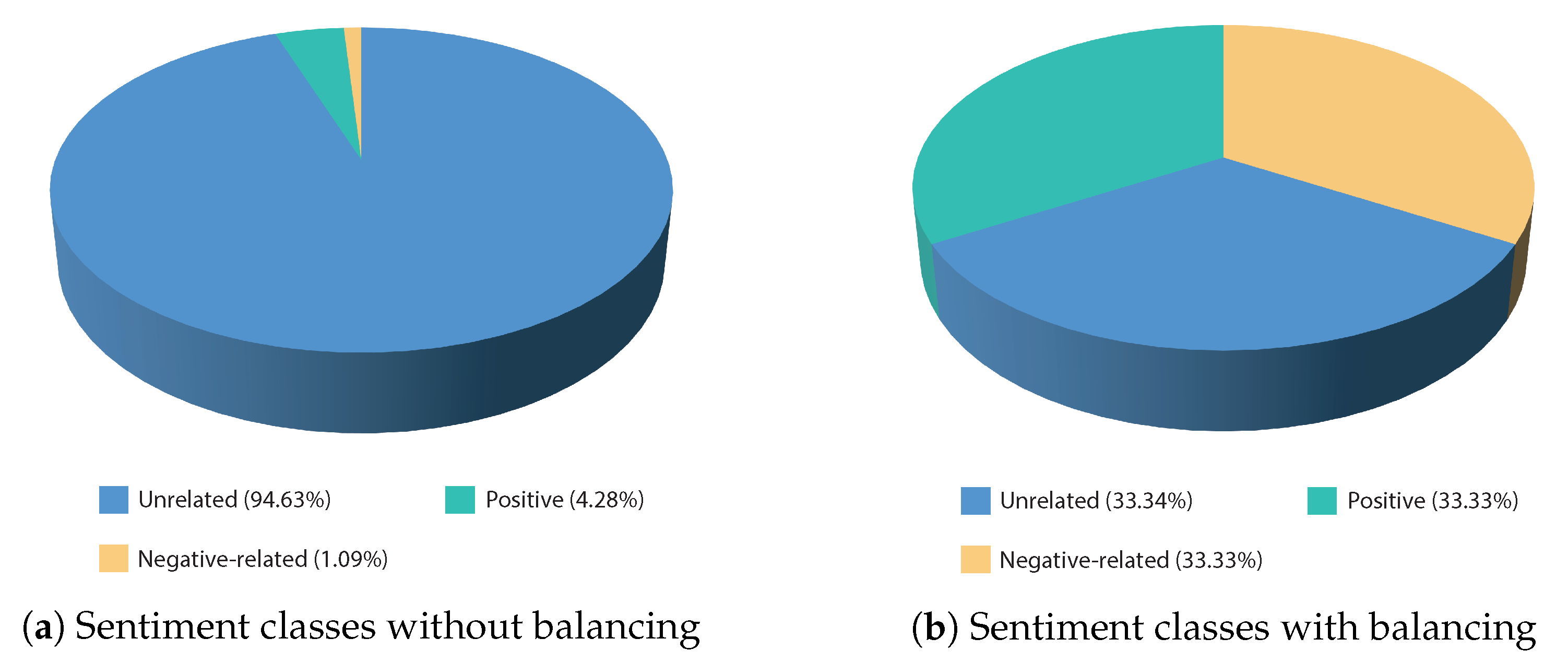 Mathematics 10 04089 g004