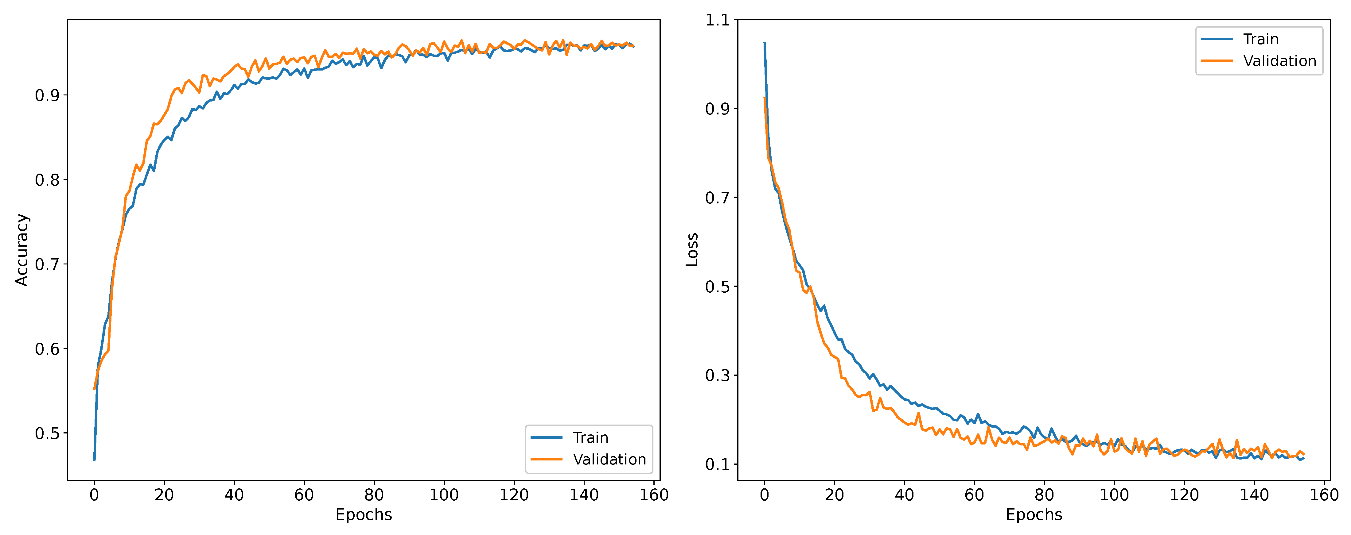Mathematics 10 04089 g006