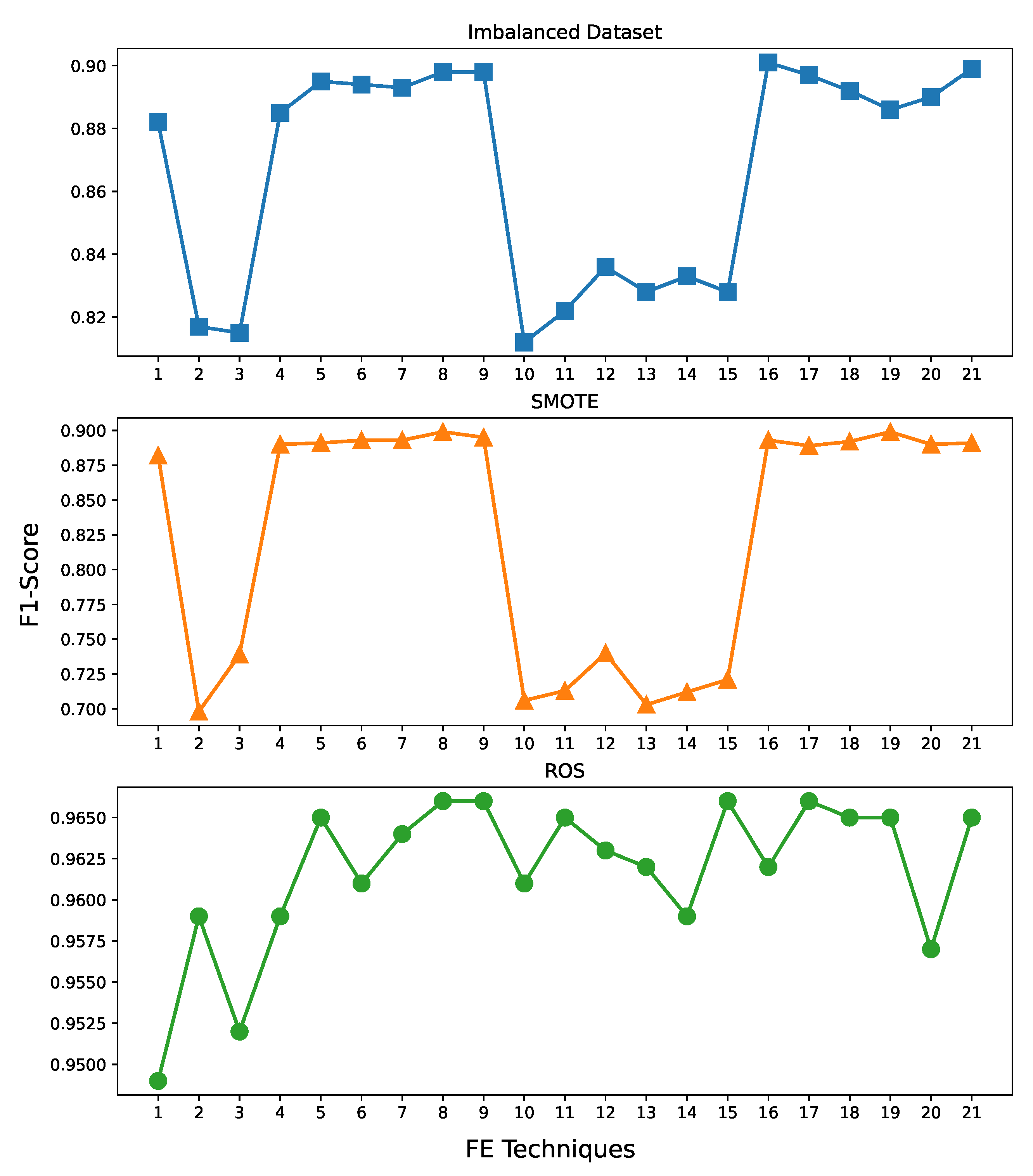 Mathematics 10 04089 g007