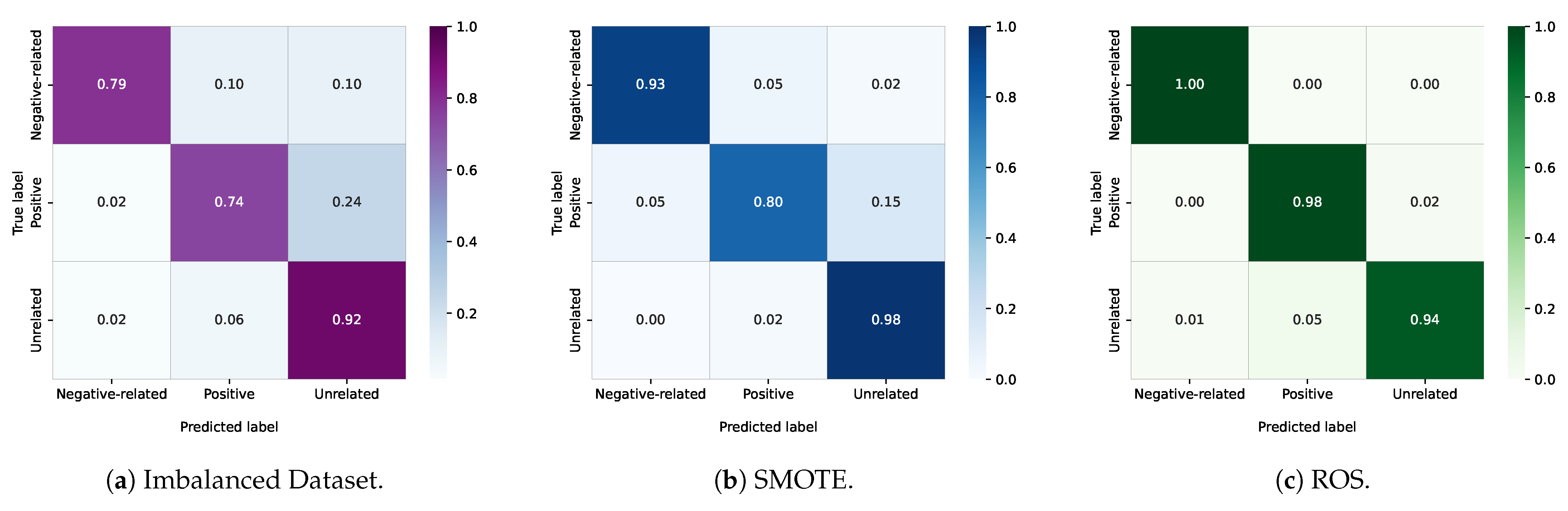 Mathematics 10 04089 g008