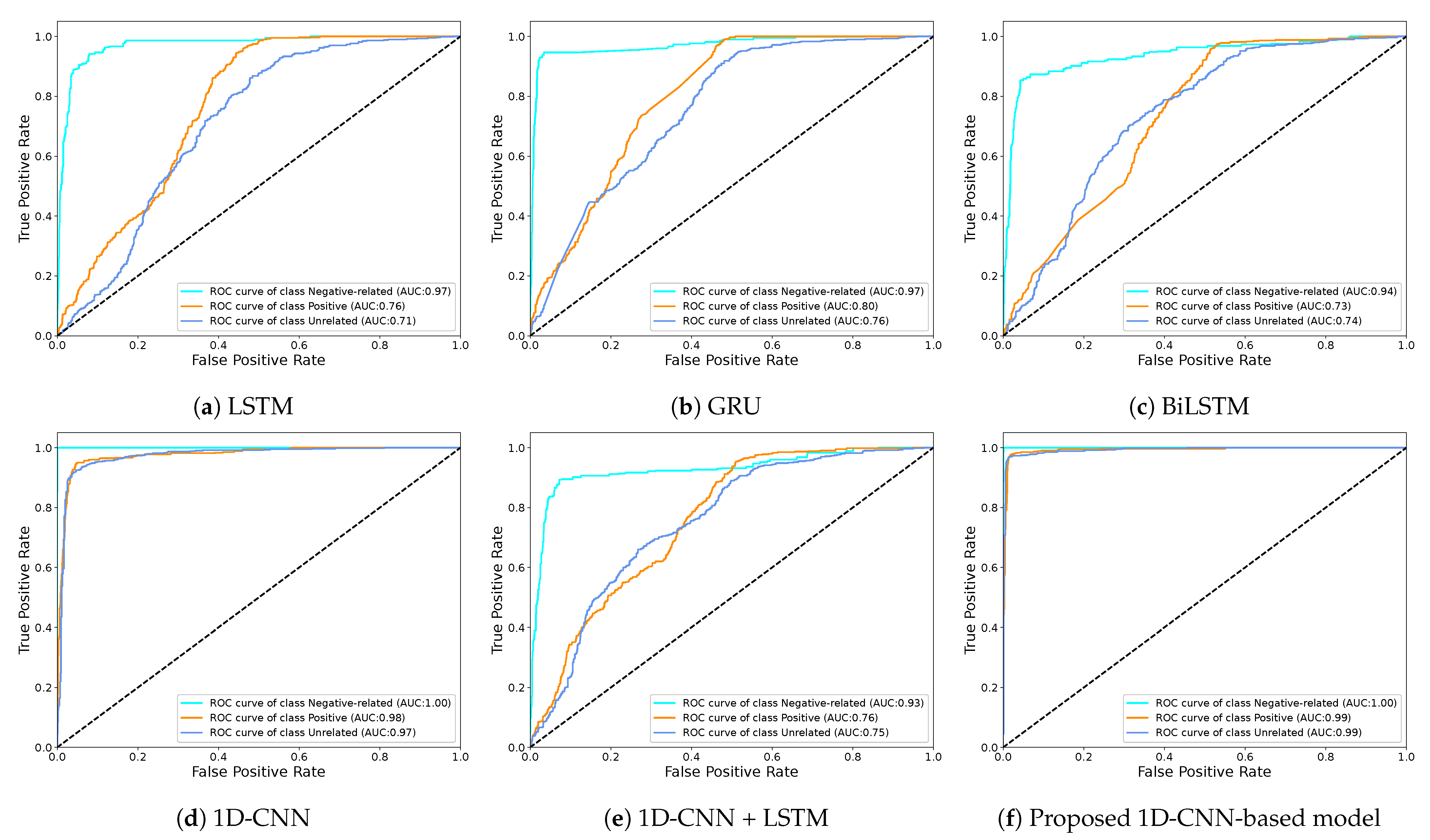 Mathematics 10 04089 g009