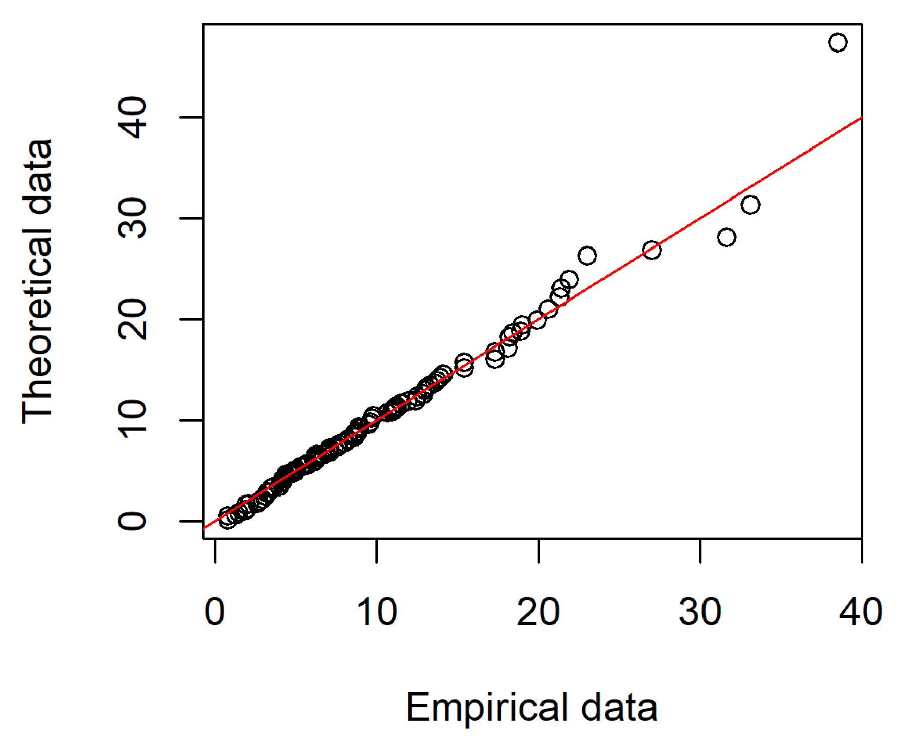 Mathematics 10 04090 g002
