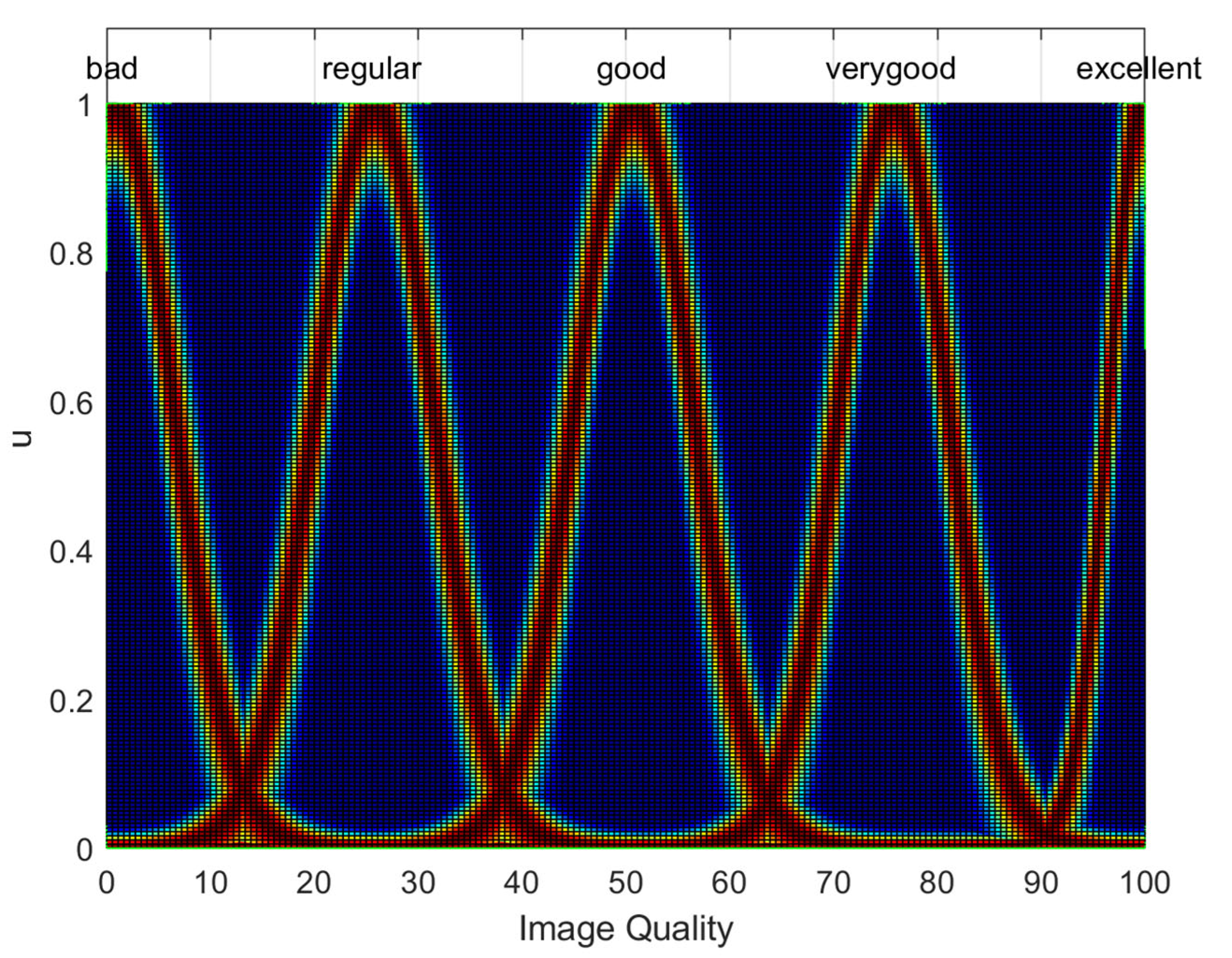 Mathematics 10 04091 g004