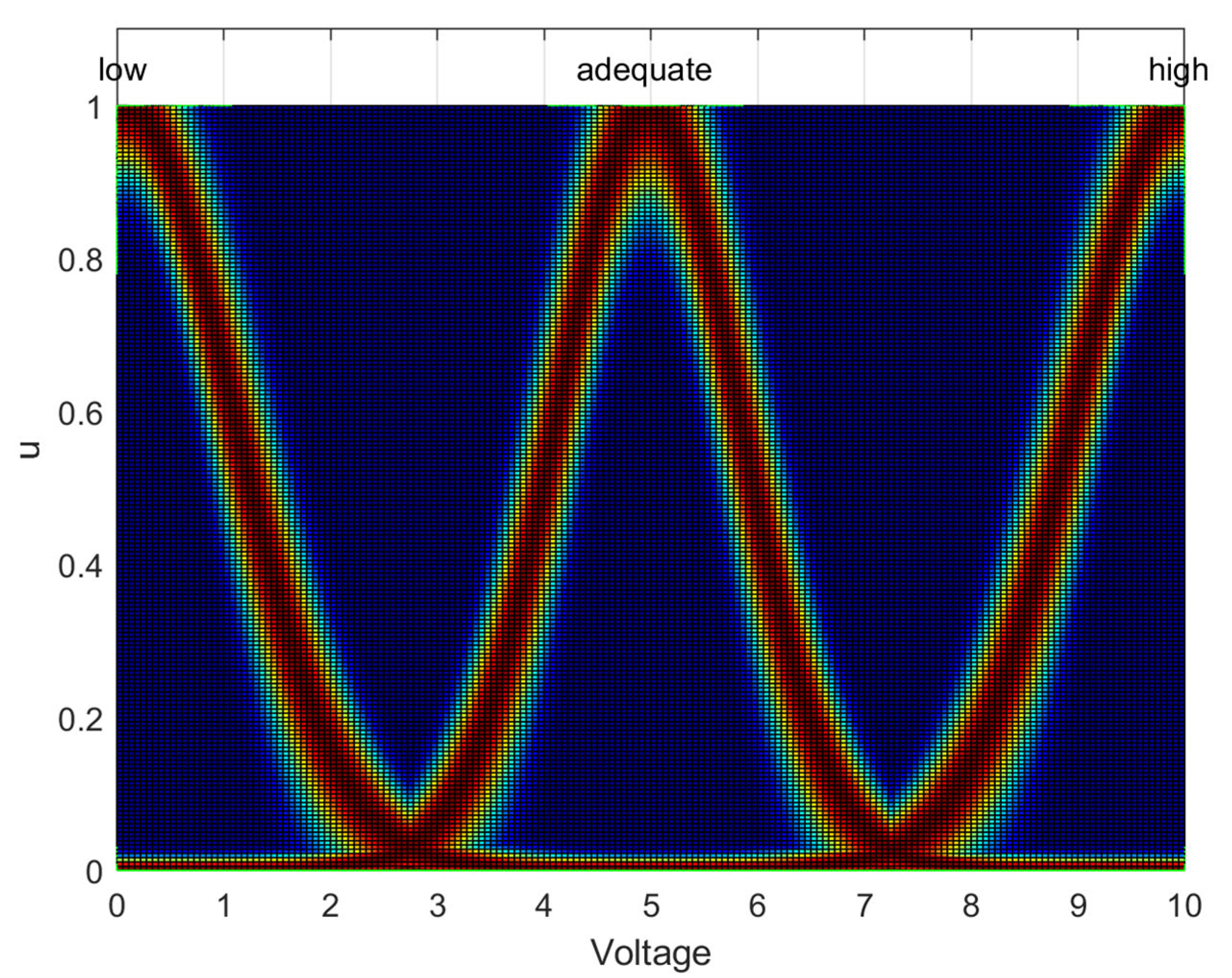 Mathematics 10 04091 g005