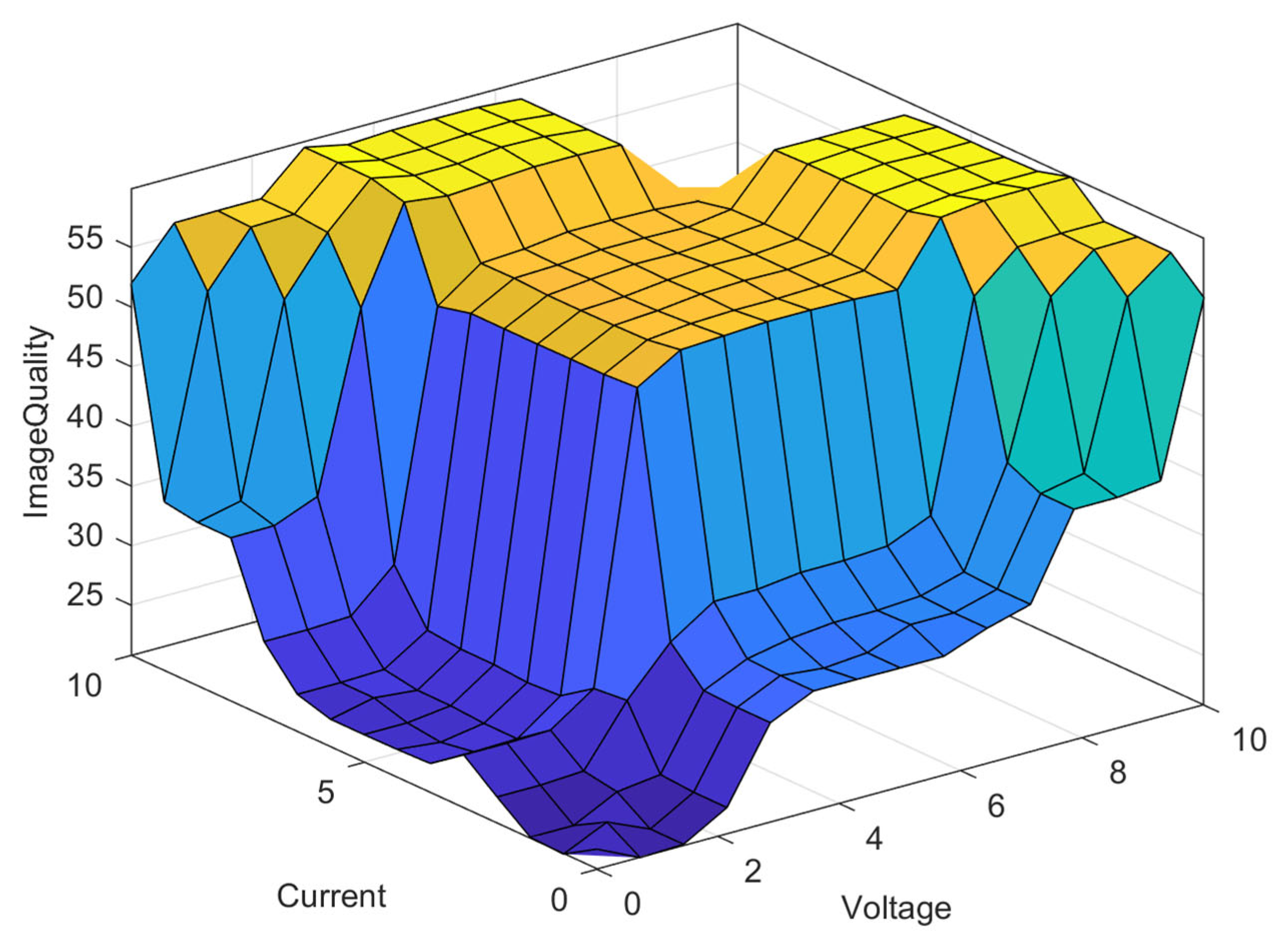 Mathematics 10 04091 g008