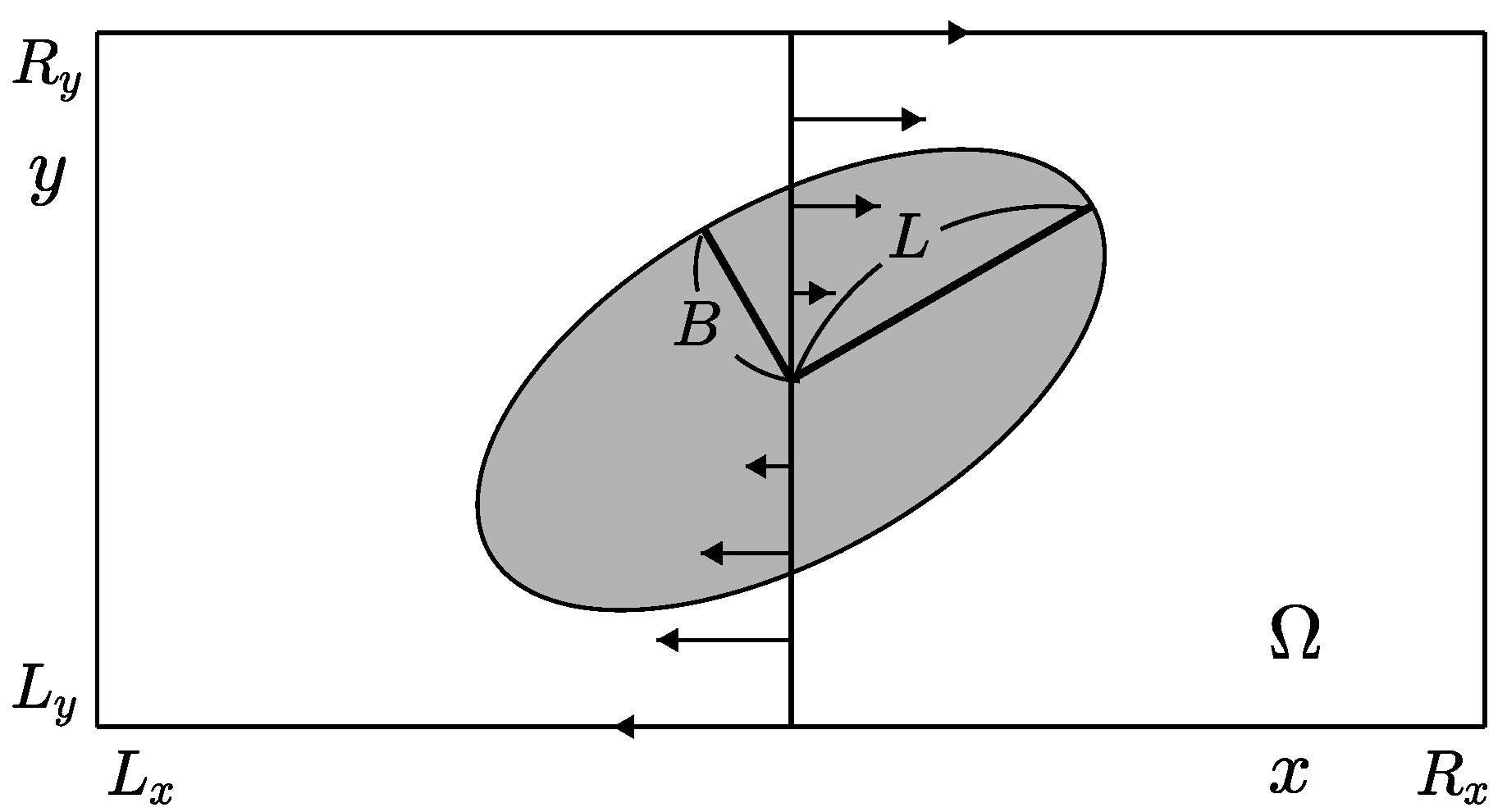 Mathematics 10 04092 g002