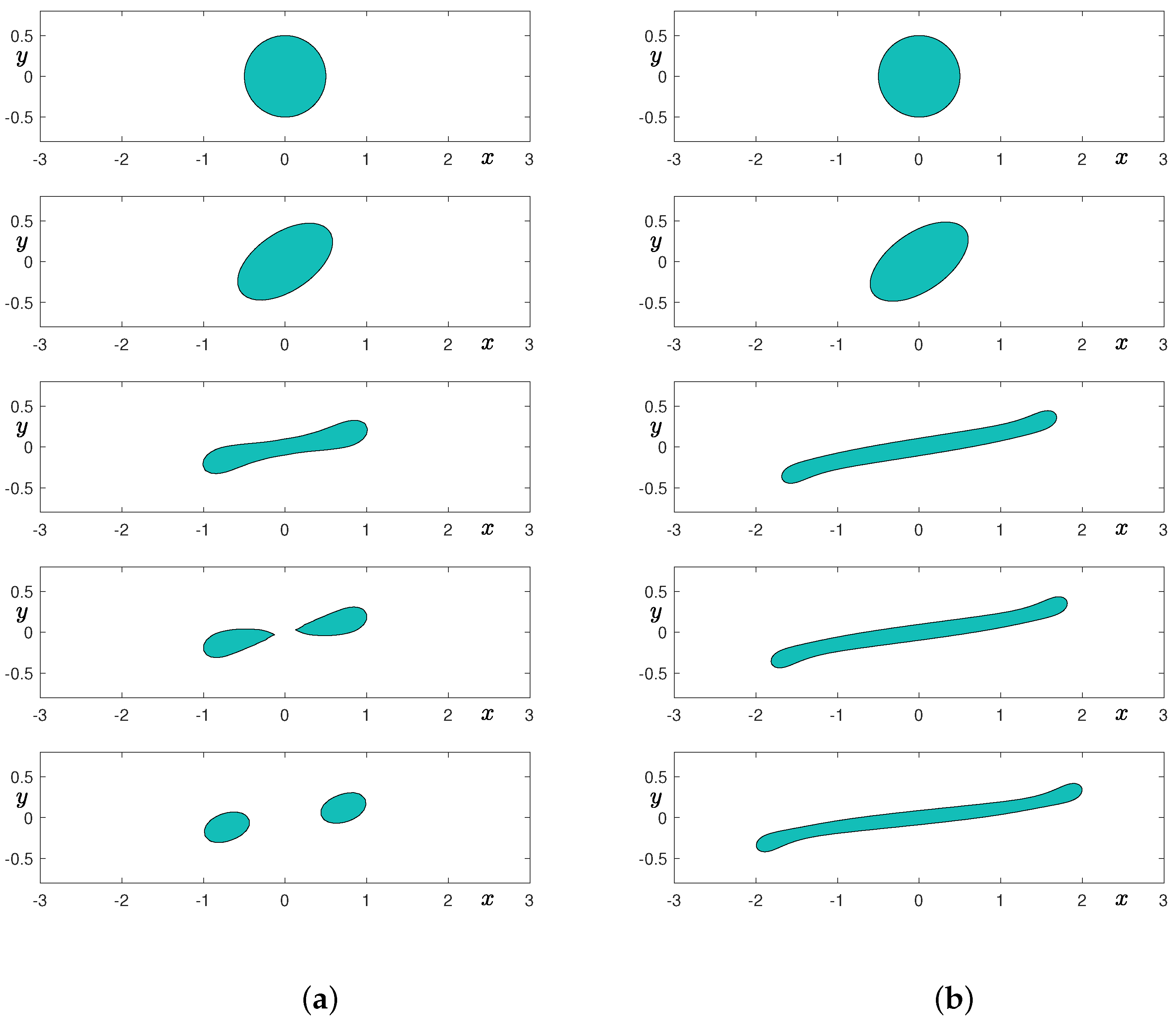 Mathematics 10 04092 g004