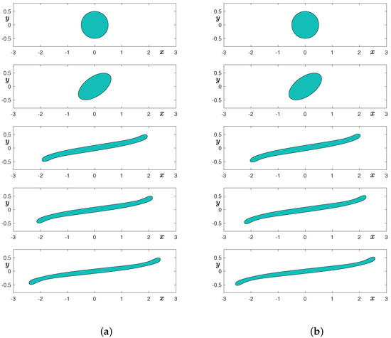 Mathematics 10 04092 g005