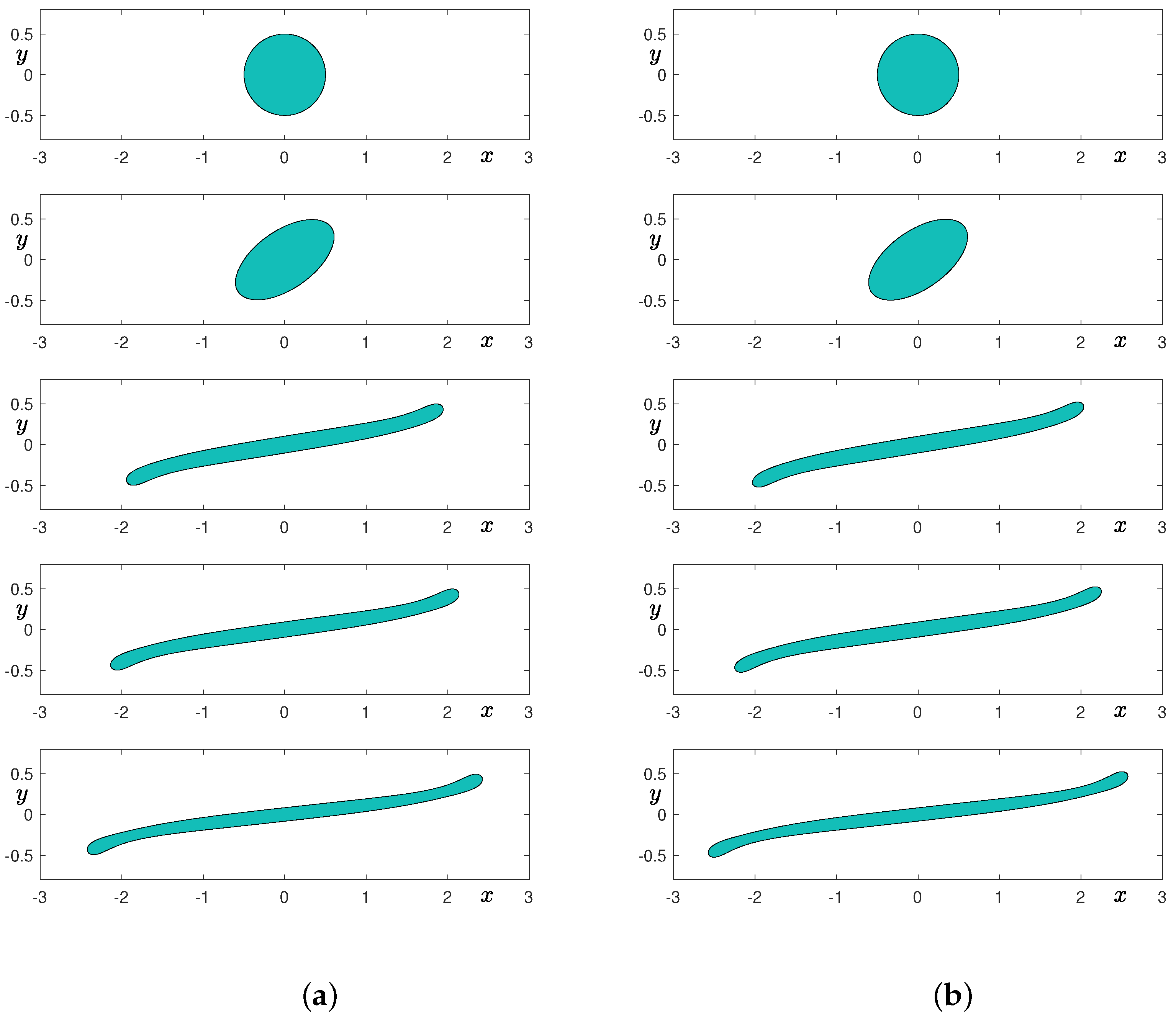 Mathematics 10 04092 g005