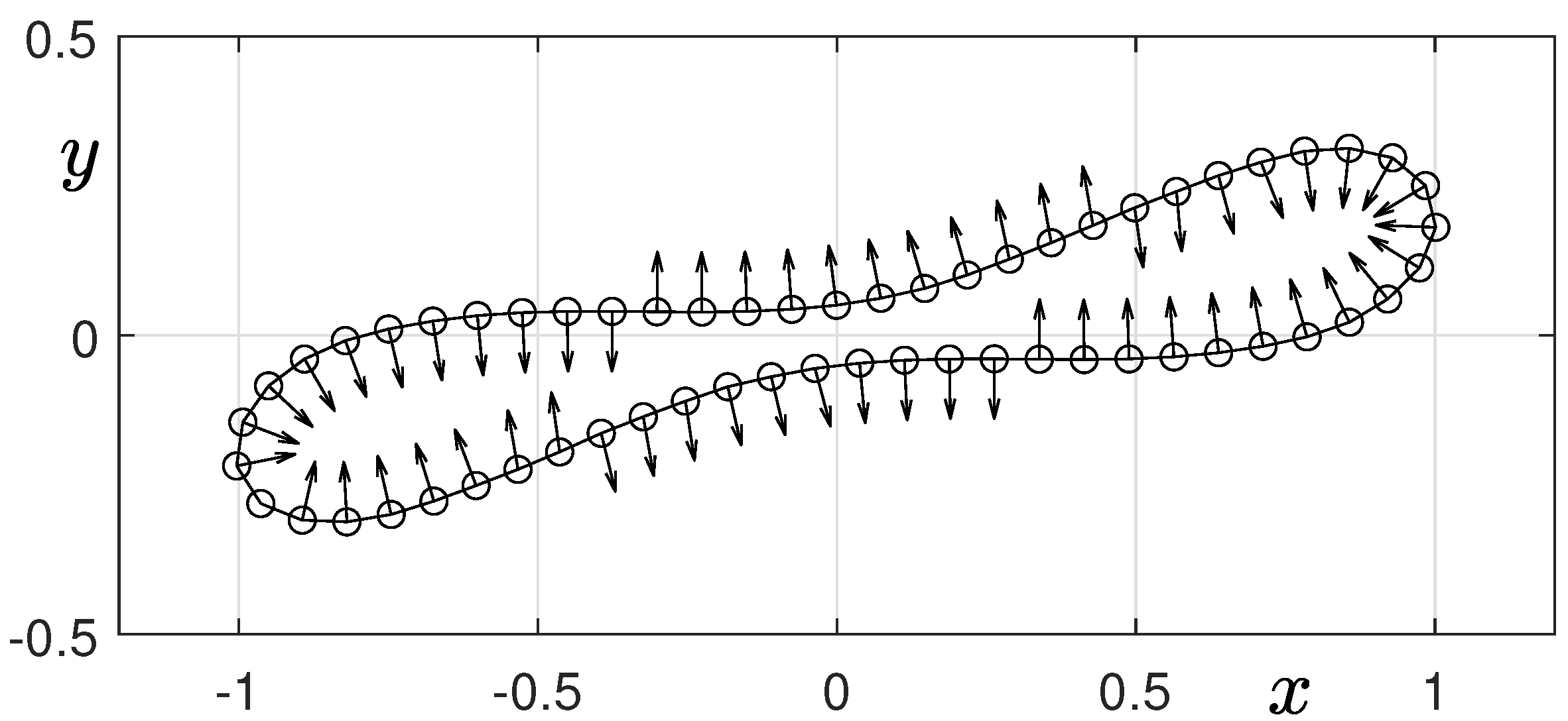 Mathematics 10 04092 g006