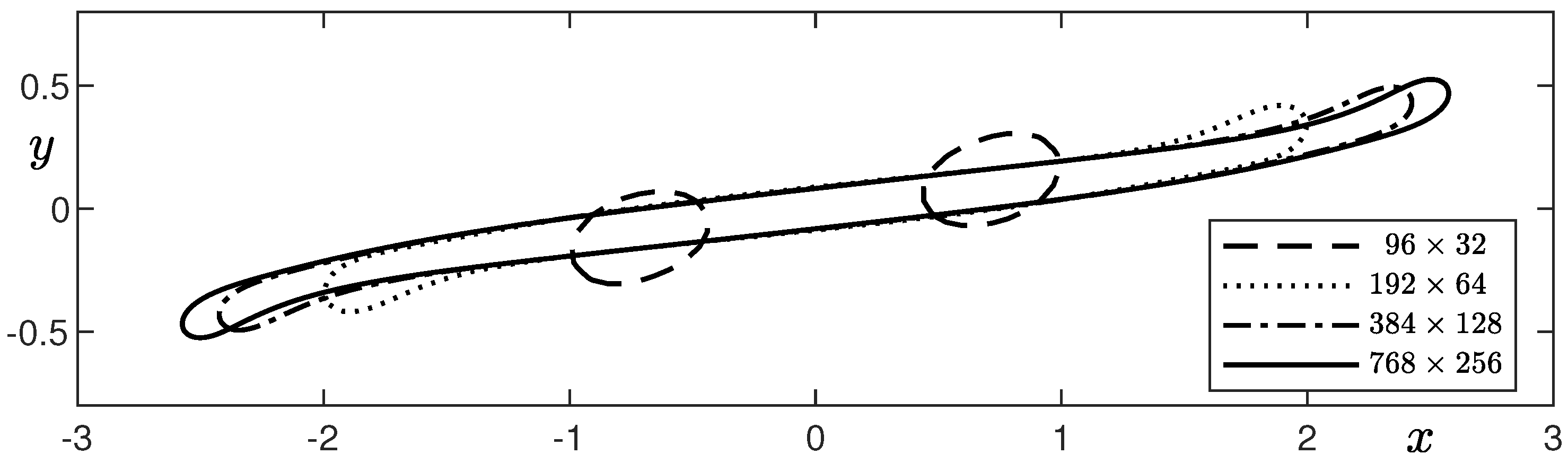 Mathematics 10 04092 g007
