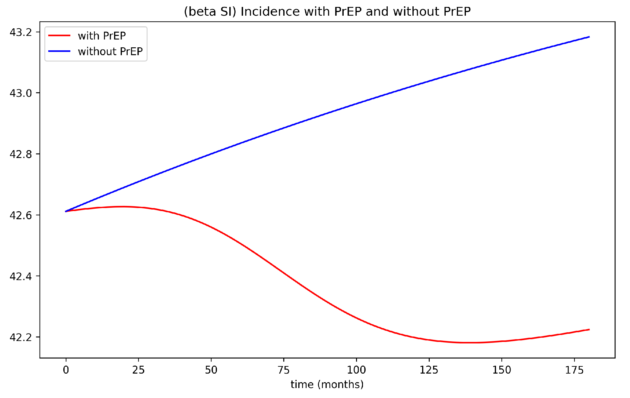 Mathematics 10 04093 g004