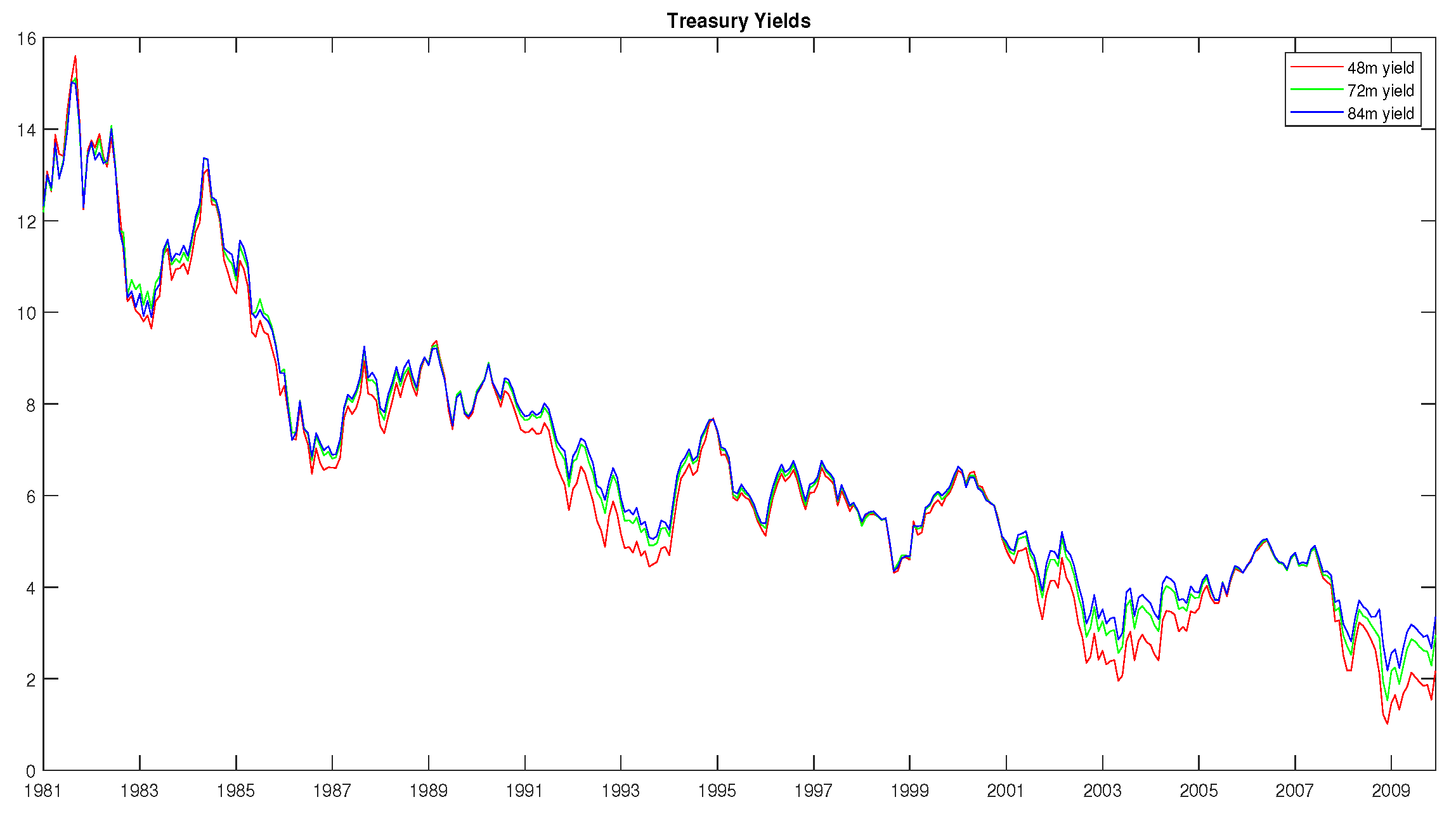 Mathematics 10 04094 g002