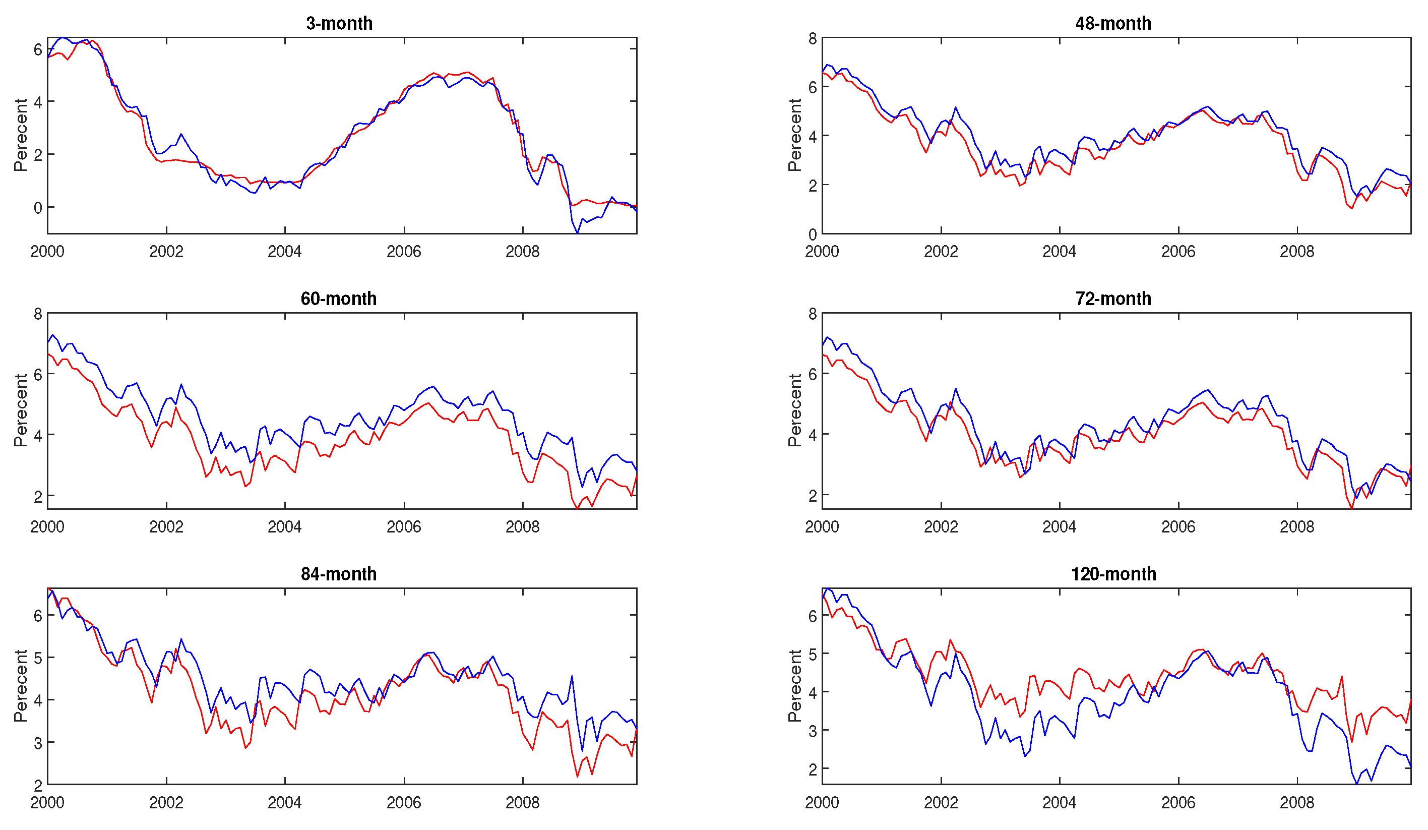 Mathematics 10 04094 g005