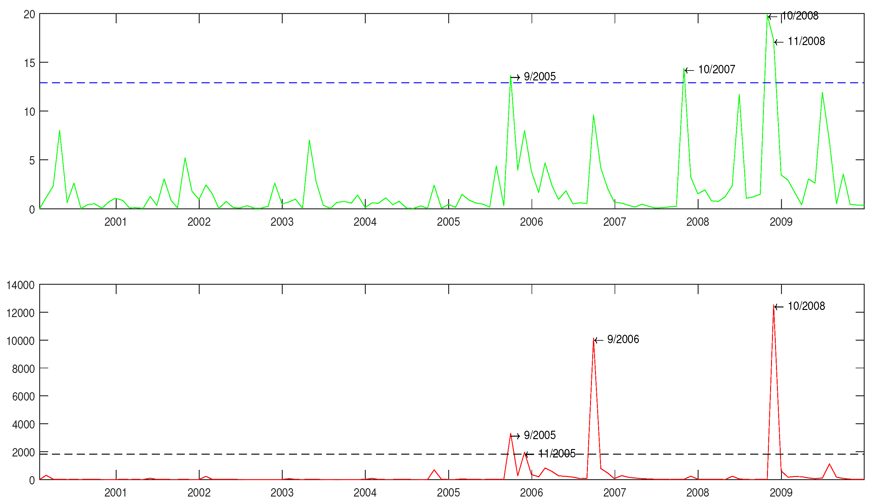 Mathematics 10 04094 g009