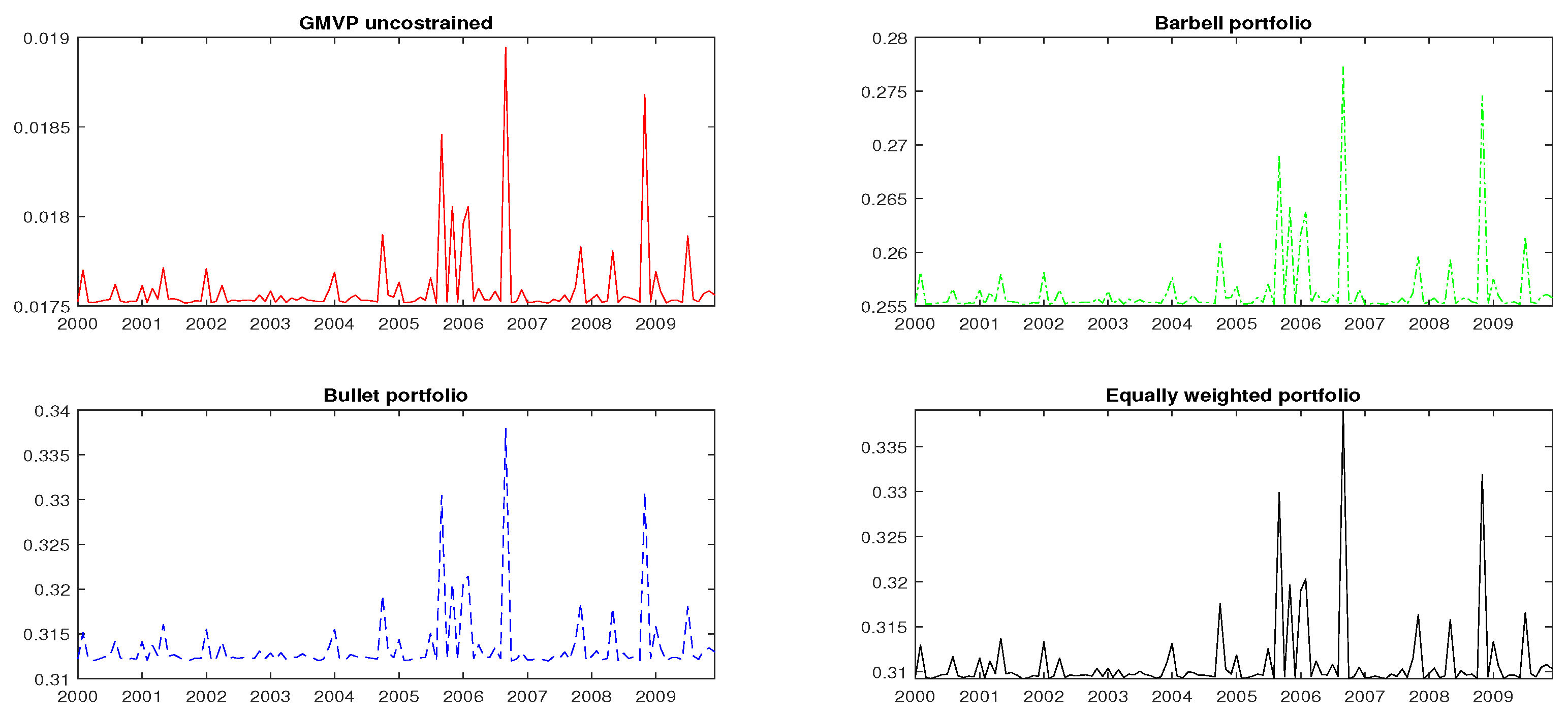 Mathematics 10 04094 g0a1