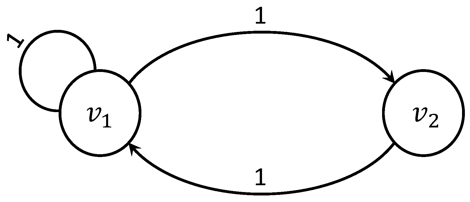 Mathematics 10 04095 g001